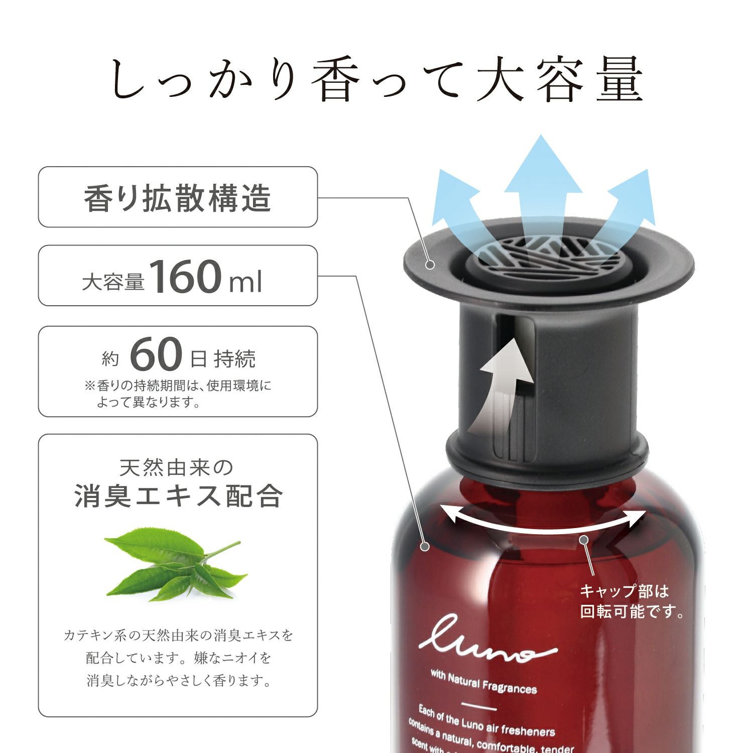 L984 ルーノ リキッドラージ ホワイトベルガモット | カーメイト 公式