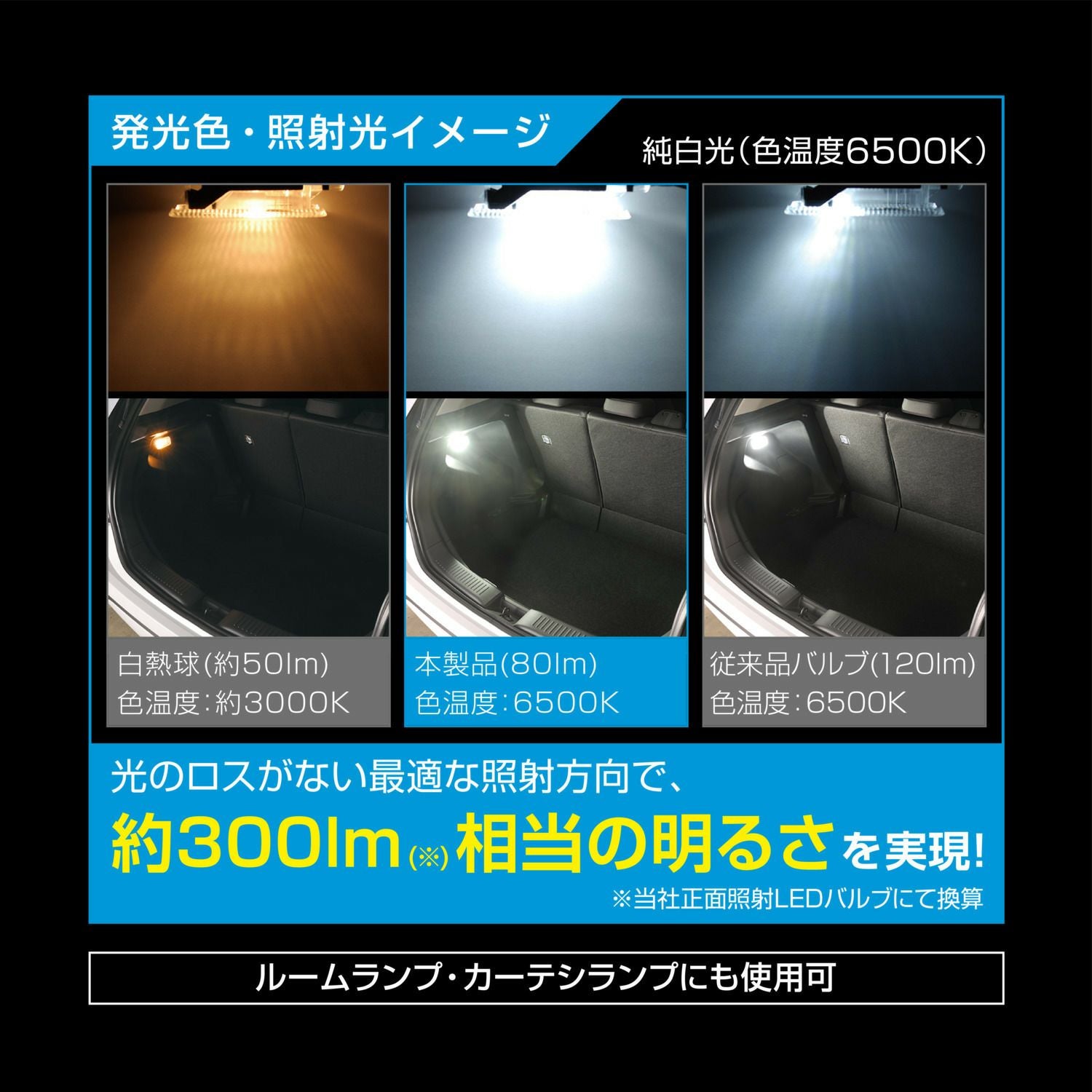 BW256 GIGA LEDトランクランプ R80T 6500K 80lm | カーメイト 公式