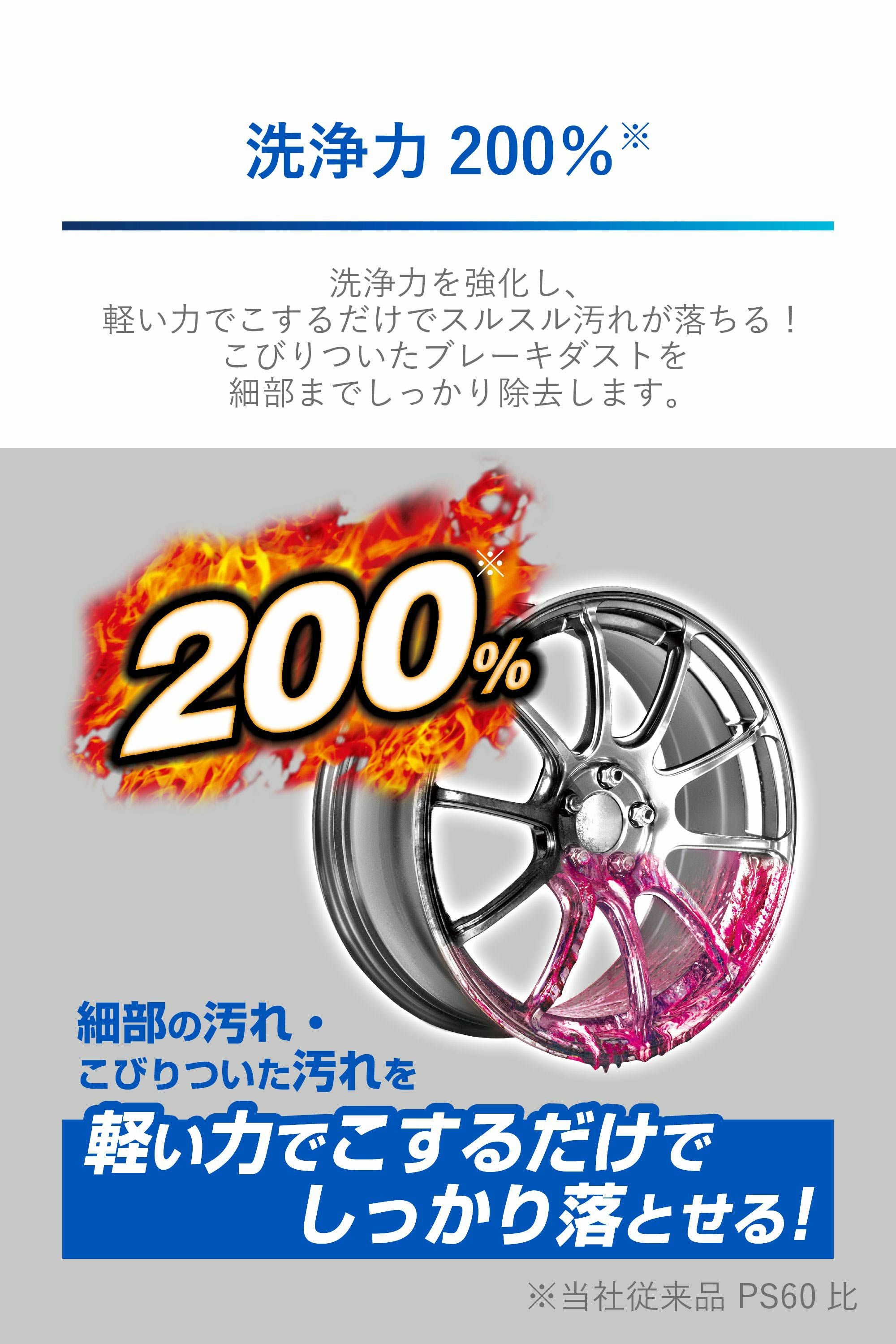 C160 パープルマジックプレミアム ブレーキダストクリーナー