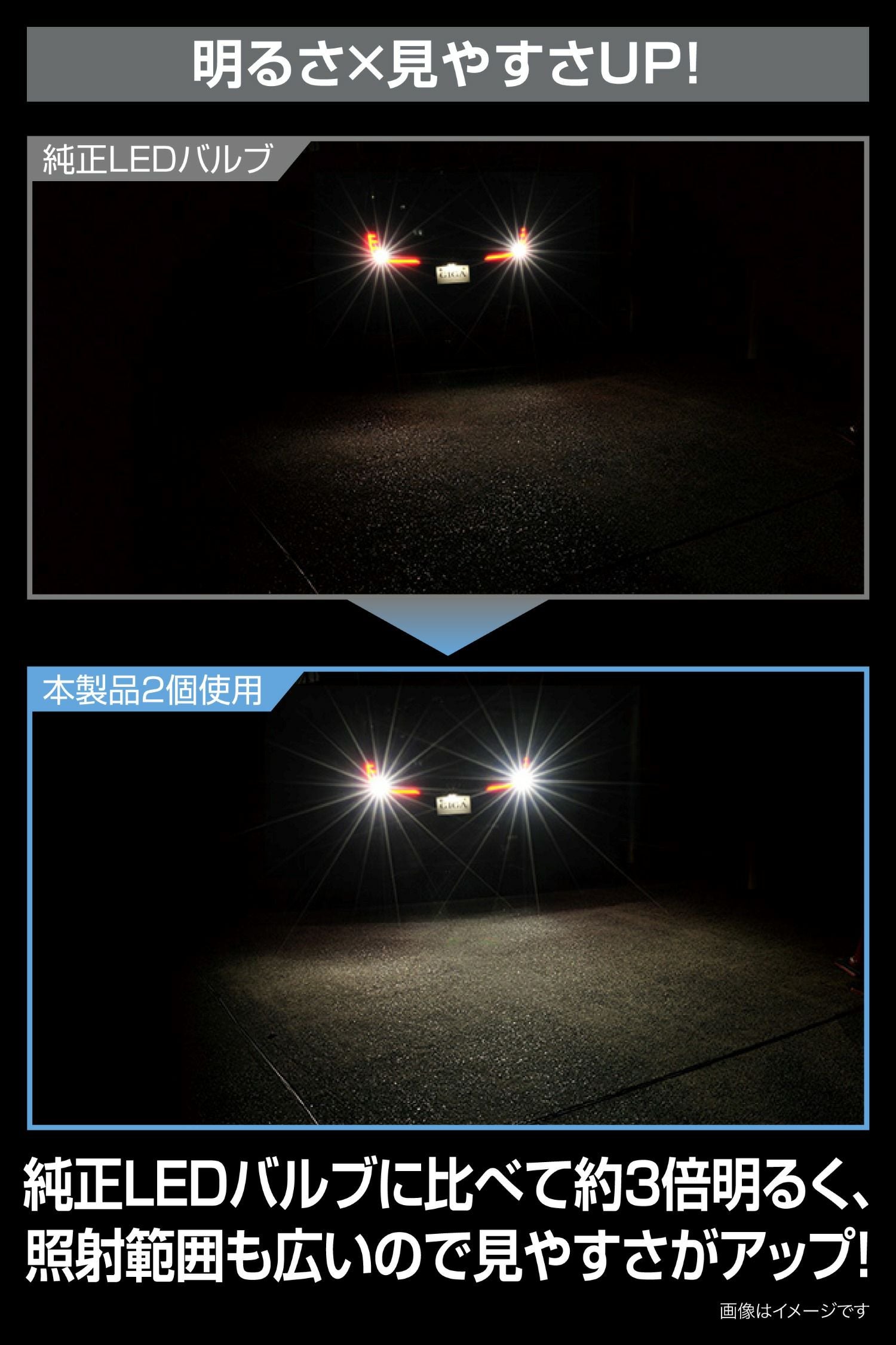 BW349 GIGA LEDバックランプ S1400GS 6000K 1400lm | カーメイト 公式