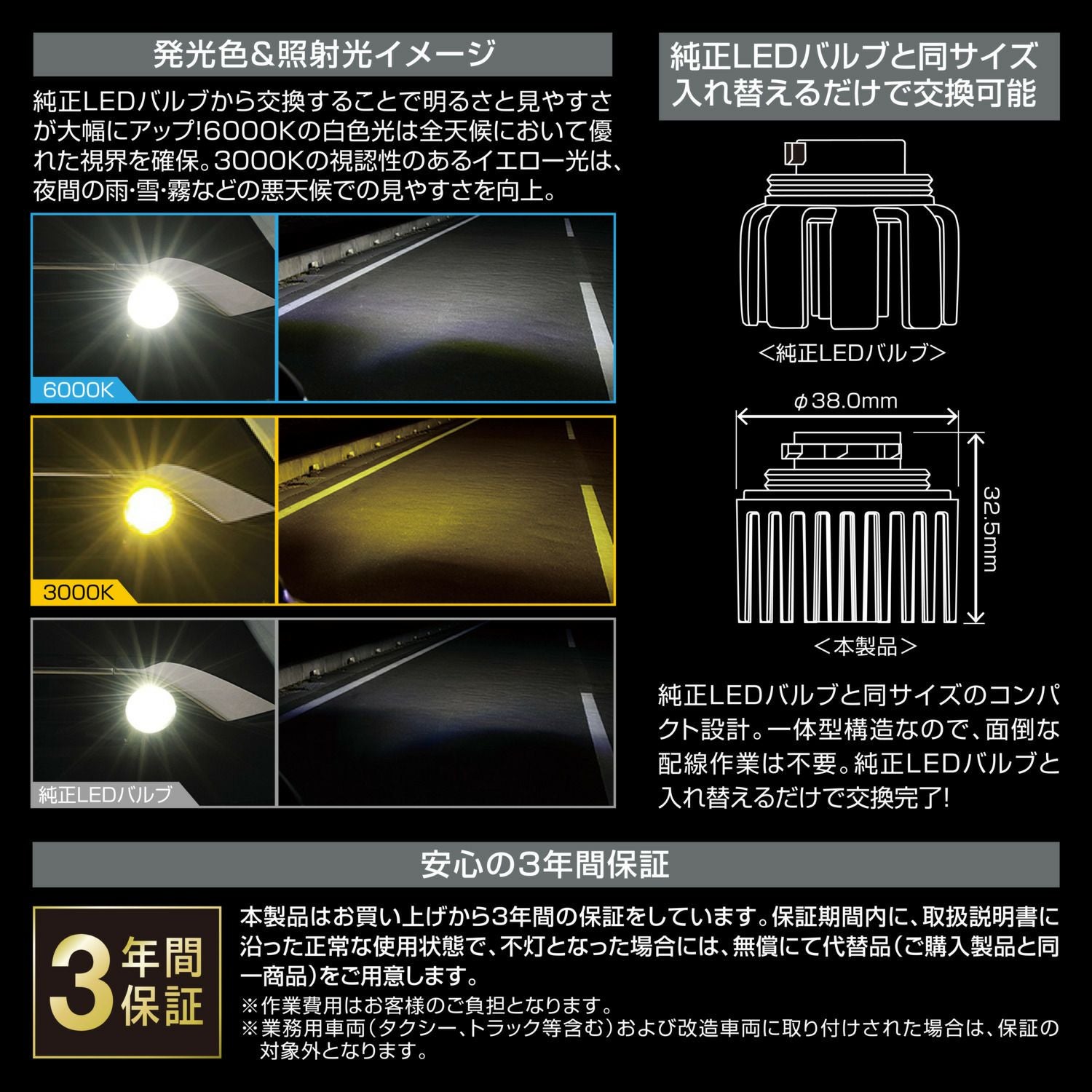 BW581 GIGA LEDフォグバルブ S2800GS 6000K 2800lm | カーメイト 公式