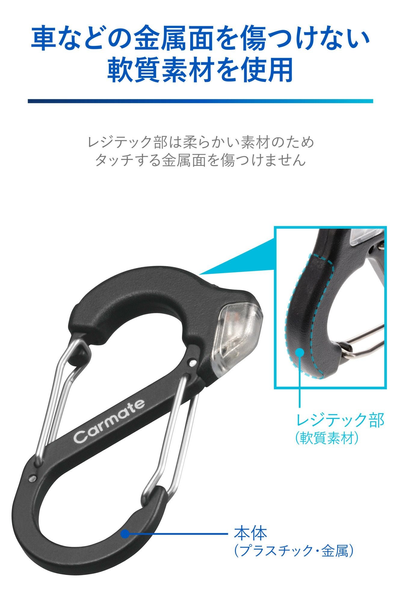 カランコLAタイプ ➕カランコ整経台➕綜絖筬スペアセット➕手織りを楽しむ本 DZ580 レジテック カラビナS | カーメイト 公式オンラインストア本店
