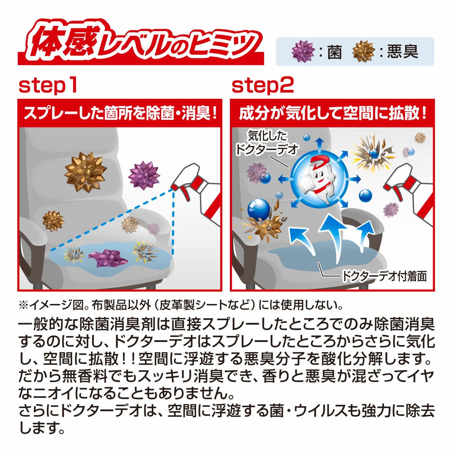 DSD1 ドクターデオ スプレータイプ 無香 | カーメイト 公式オンライン