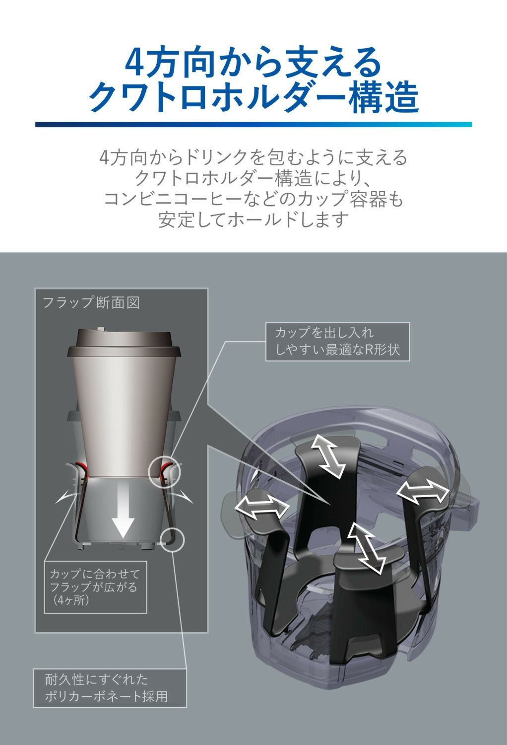 DZ592 ドリンクホルダー クワトロ Type S ガンメタリック | カーメイト
