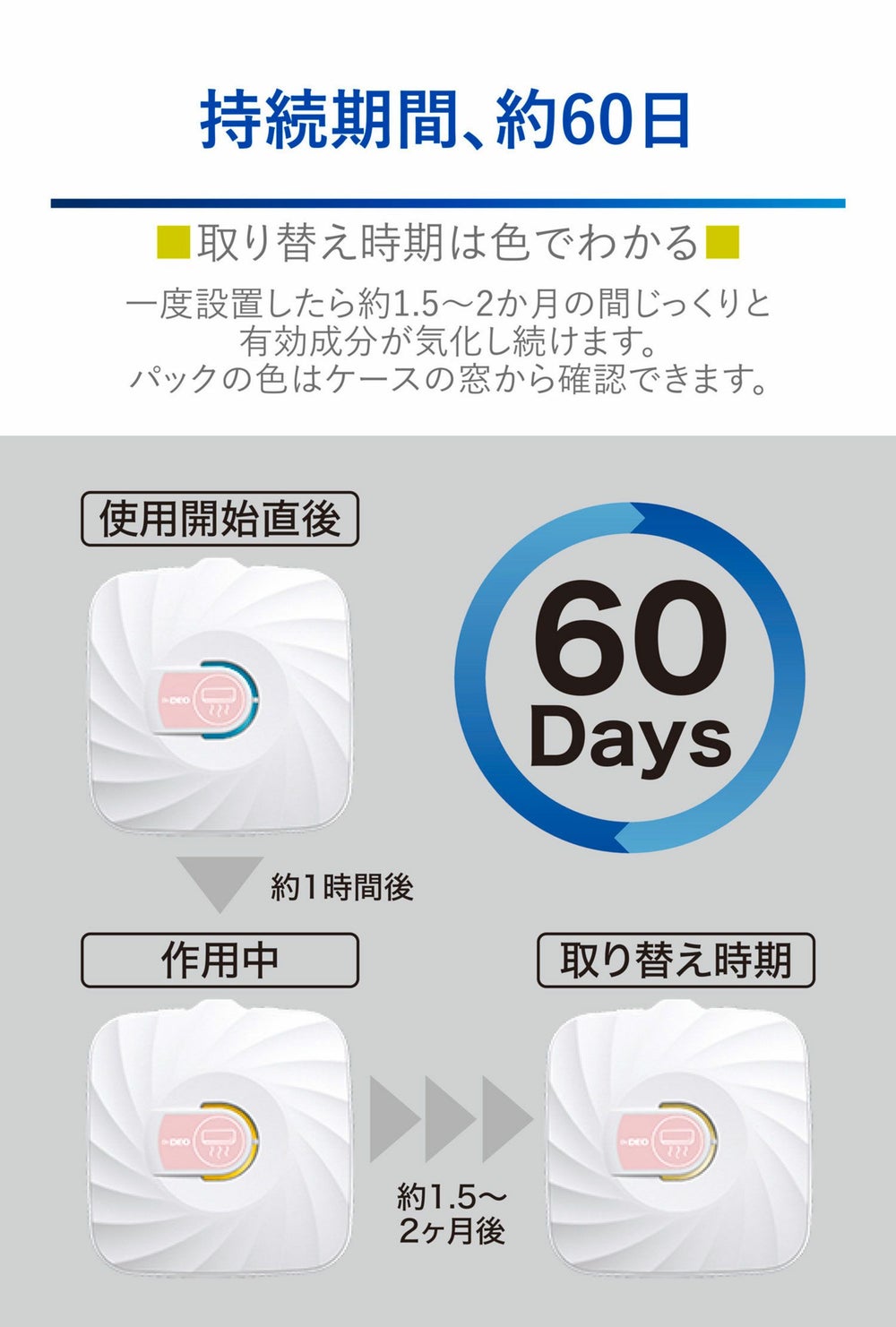 カーメイト DSD51 ドクターデオ エアコンの防カビ 貼り付けタイプ つめかえ carmate