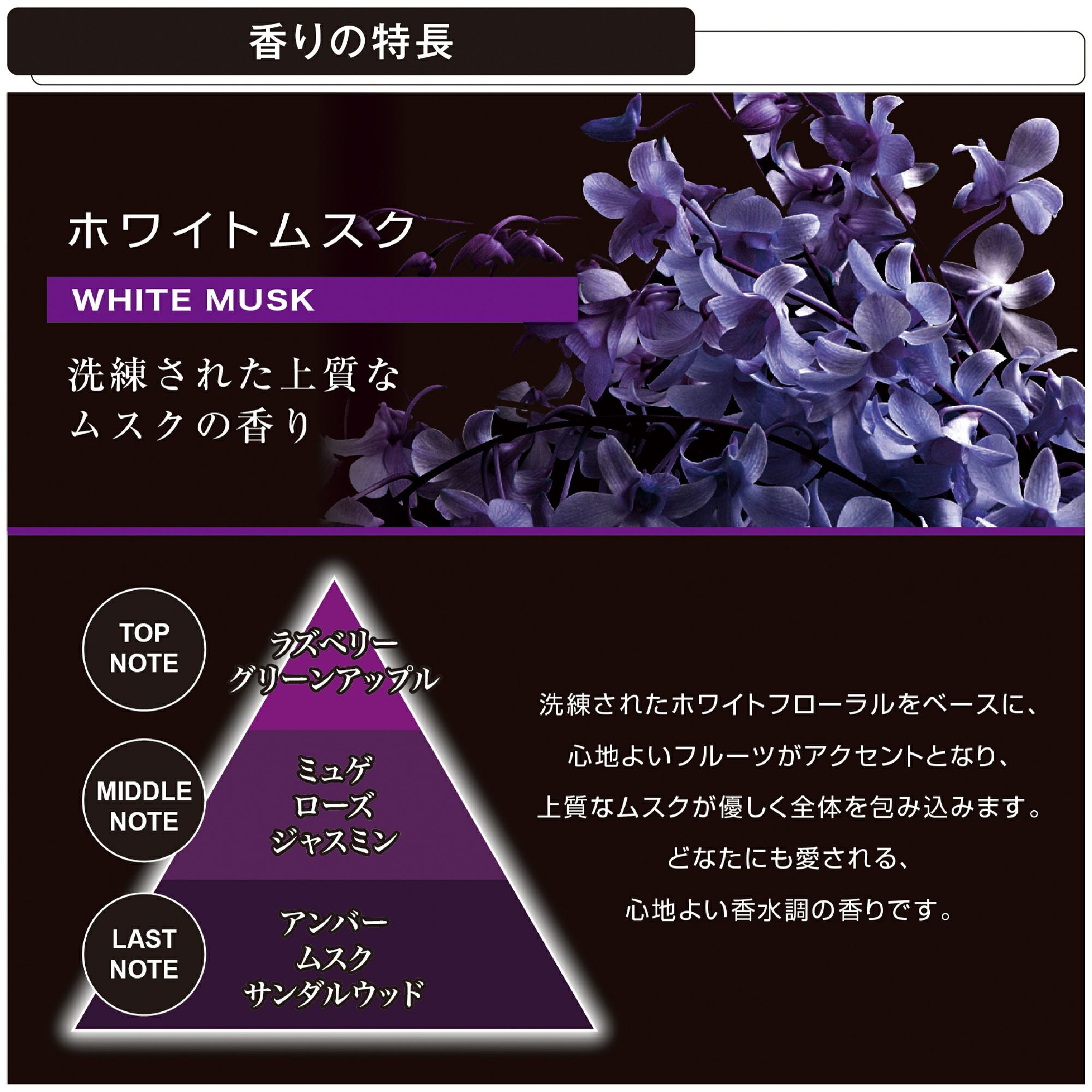 ガ*ム様 スプレンディッド 27型 6速 430mm AUTO LED仕様通勤ク L991 ブラング フレグランススプレー 除菌消臭 ホワイトムスク