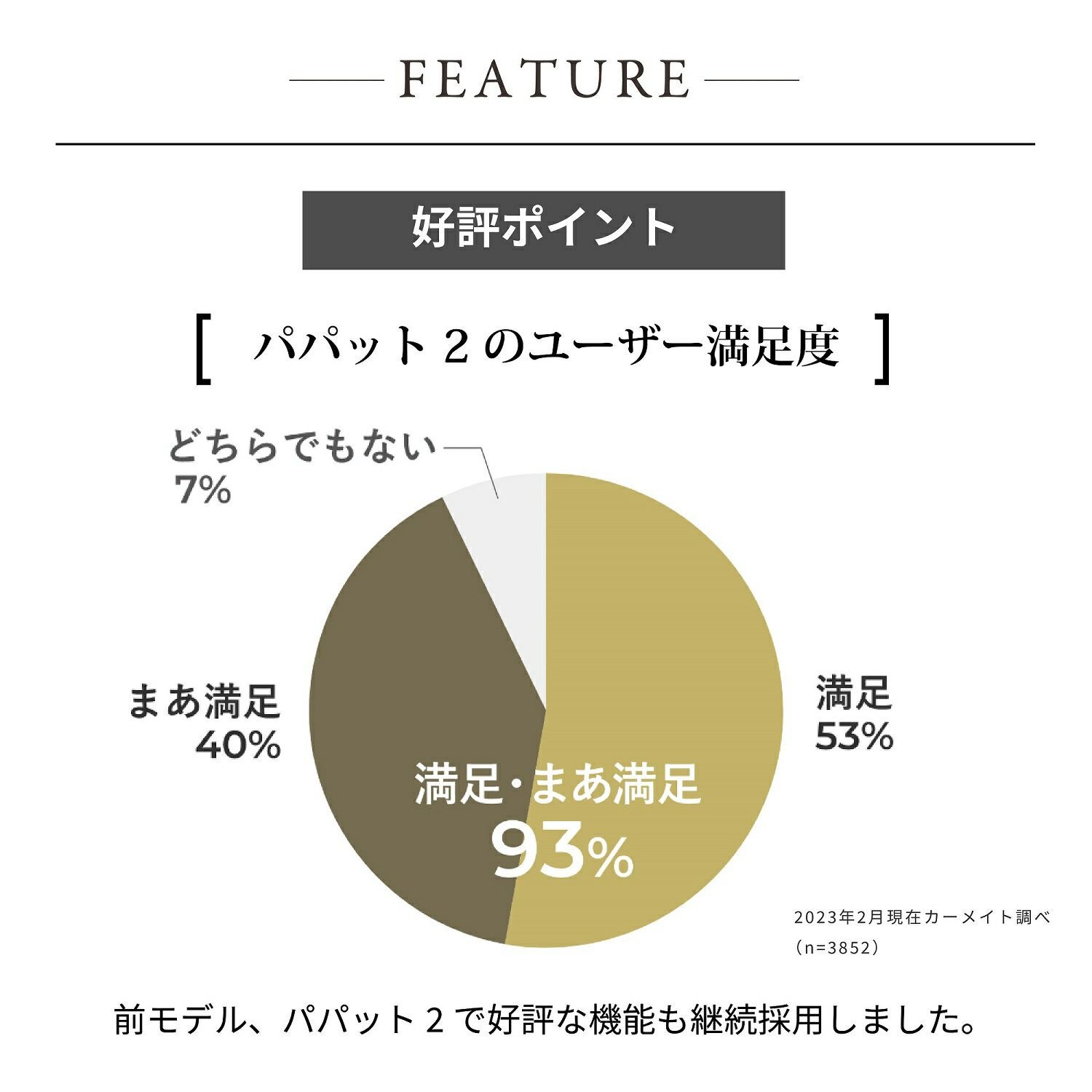 CF135 エールベベ・パパットR パールブラック | カーメイト 公式