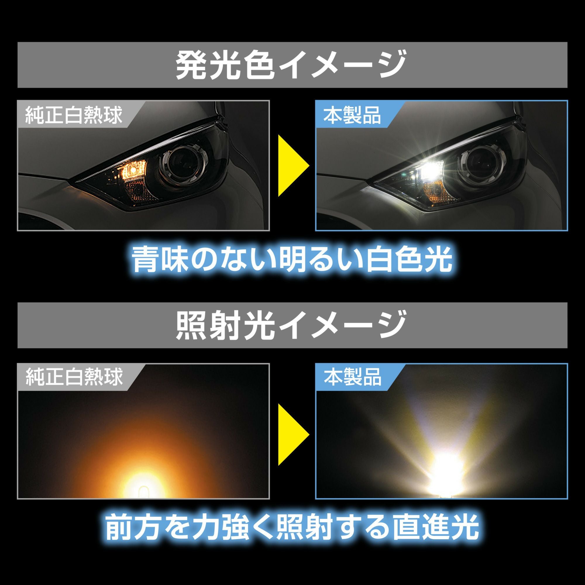 BW172 GIGA LEDポジションバルブ R110T 6000K | カーメイト 公式