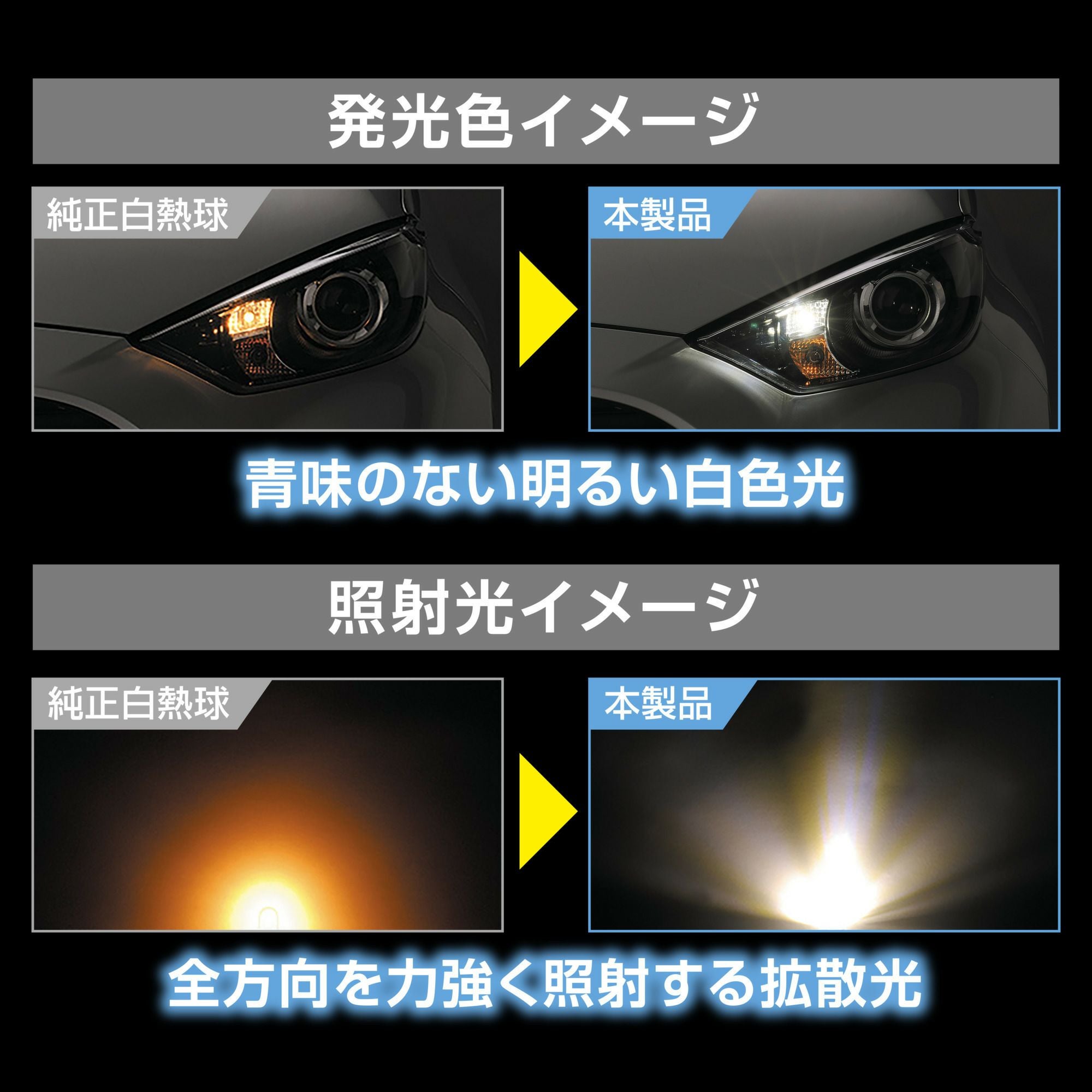BW174 GIGA LEDポジションバルブ R140T 6000K | カーメイト 公式