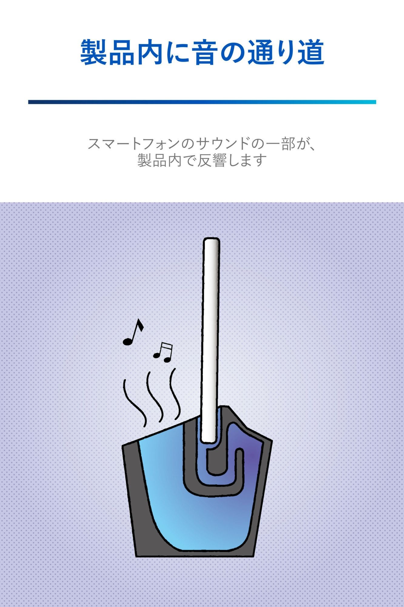 NZ266 スマホスタンド ミュージックドリップ | カーメイト 公式