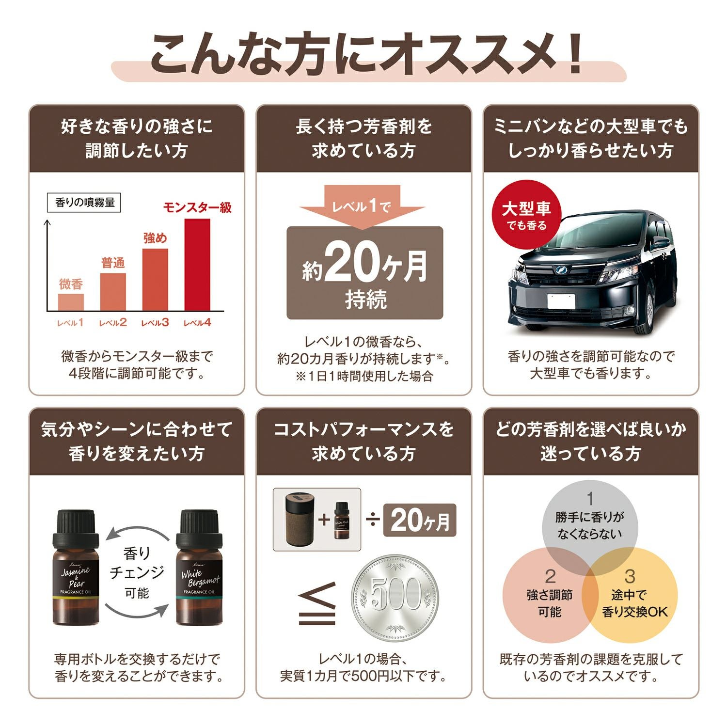 L10006 ルーノ 噴霧式フレグランスディフューザー2 ブラウン