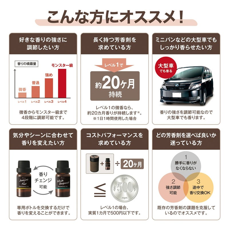 L10006 ルーノ 噴霧式フレグランスディフューザー2 ブラウン 