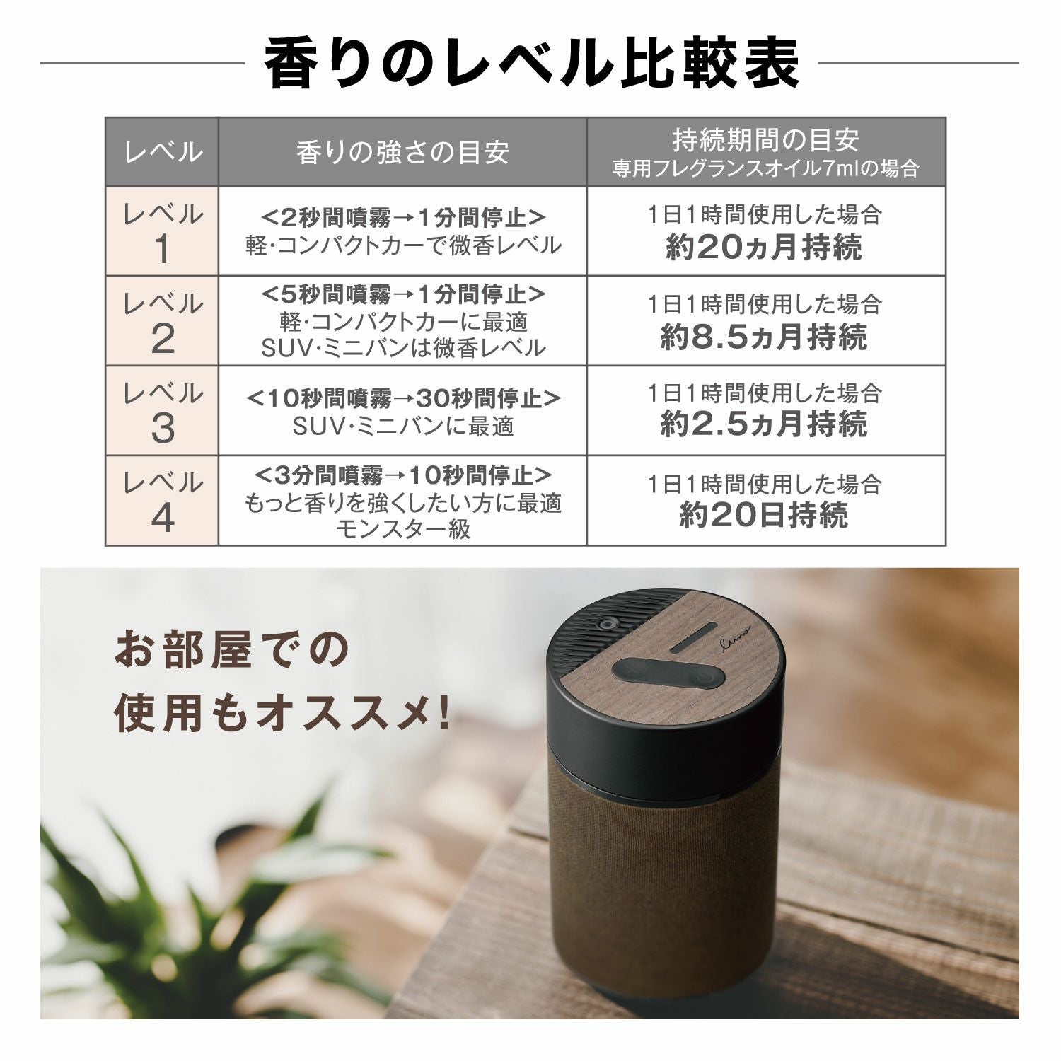L10006 ルーノ 噴霧式フレグランスディフューザー2 ブラウン