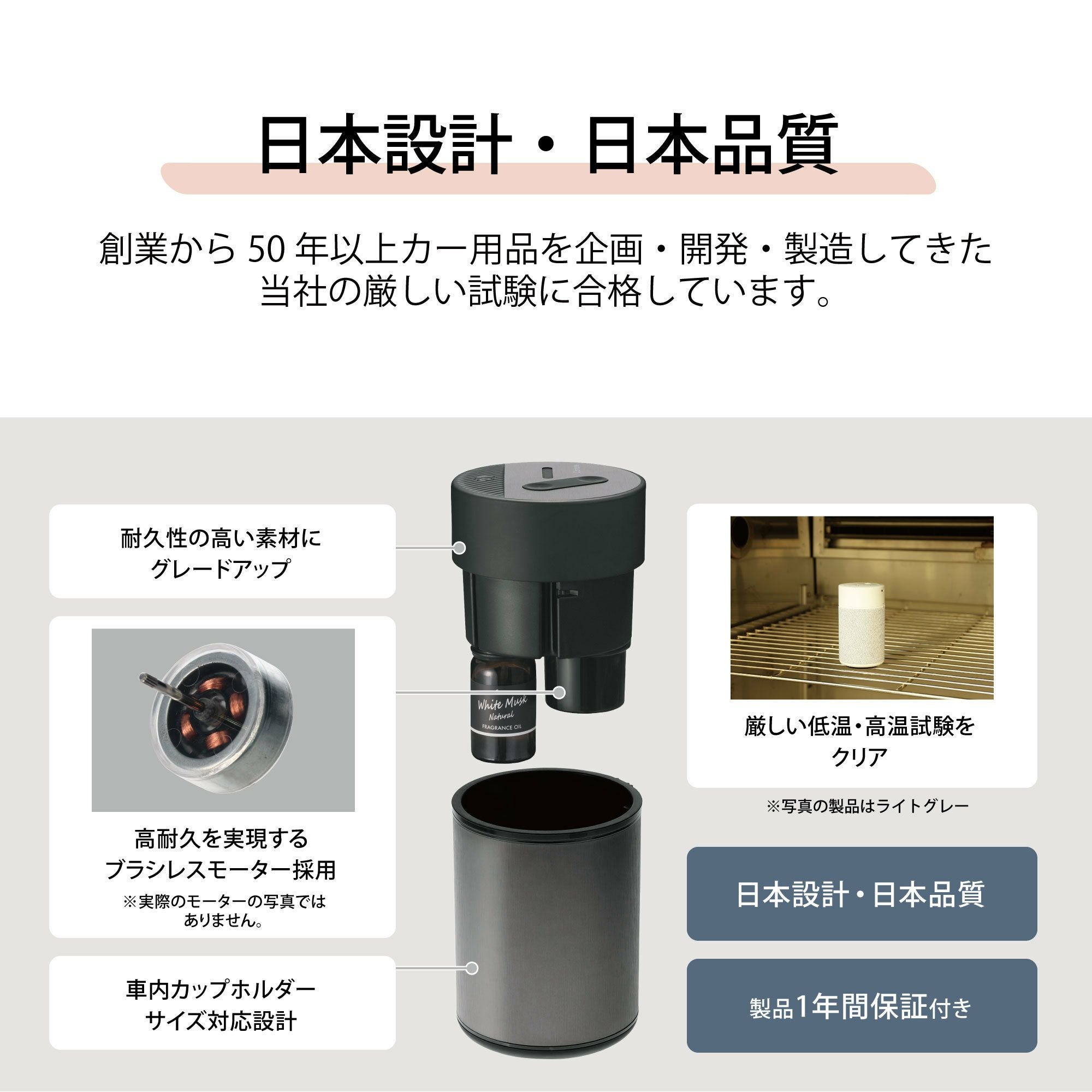 カー用品まとめ売り　フレグランスディフューザー　オイル　LED t10 フォグなど L10023 ブラング 噴霧式ディフューザー専用フレグランスオイル