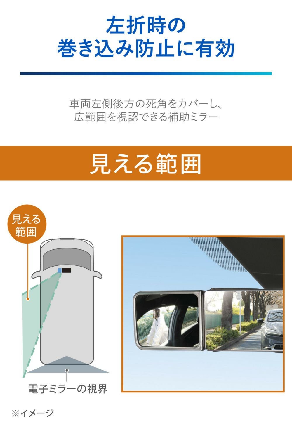 NZ876 サポートミラー 電子ミラー用 ニッサンA | カーメイト 公式