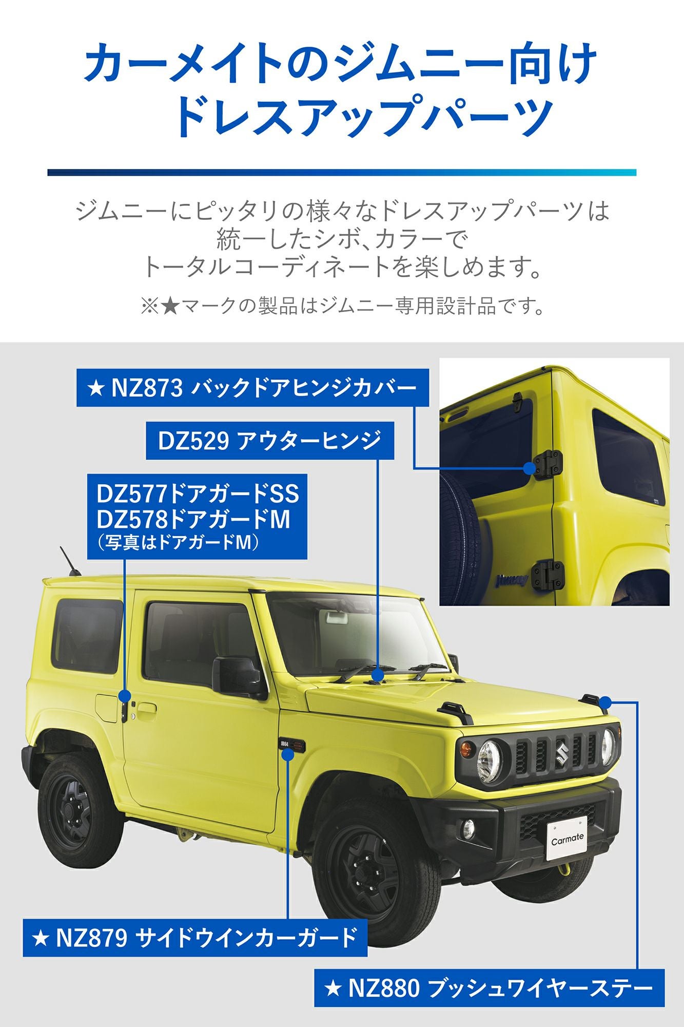 NZ879 ジムニー専用 ドレスアップパーツ サイドウインカーガード