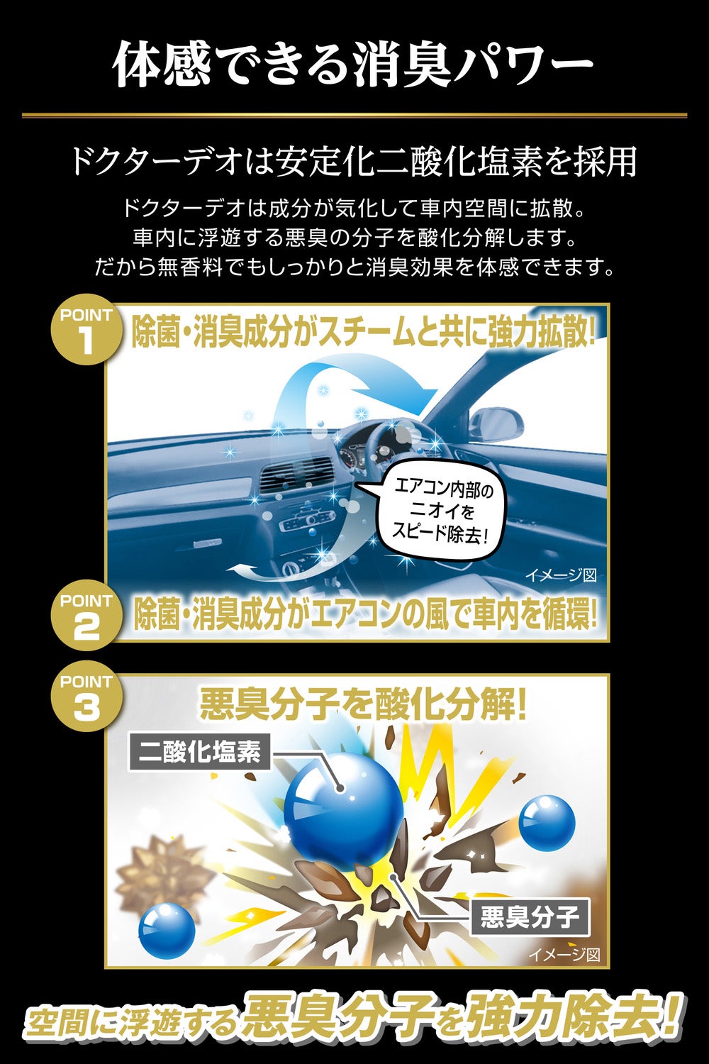 D288 ドクターデオ プレミアムゴールド スチームタイプ 循環 大型 無香