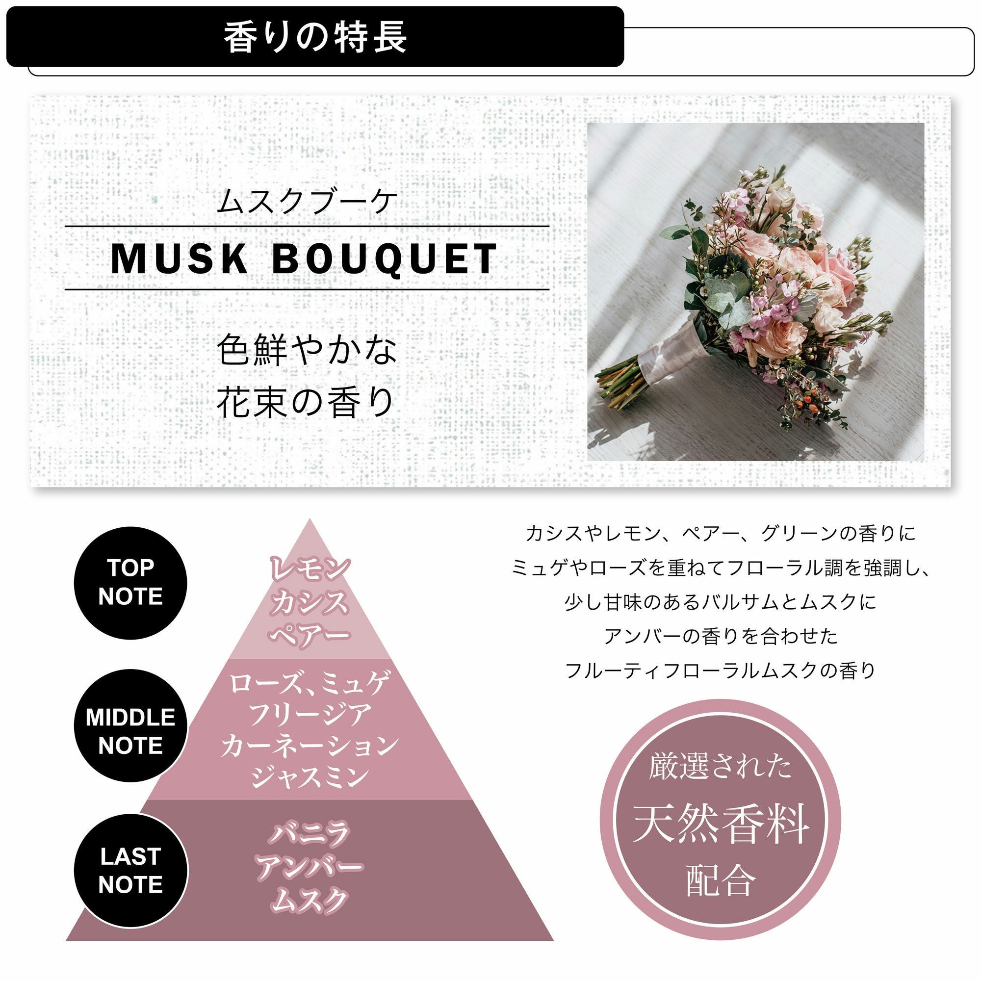 H1594 ルーノ エアウッド グラン リフィル ムスクブーケ | カーメイト