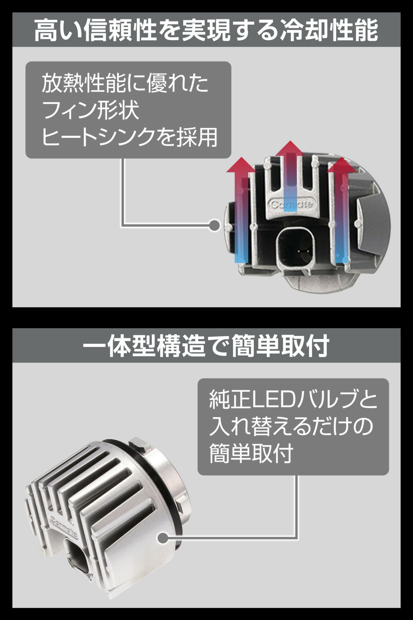 BW350 GIGA LEDバックランプ S1400GS 6000K 1400lm | カーメイト 公式