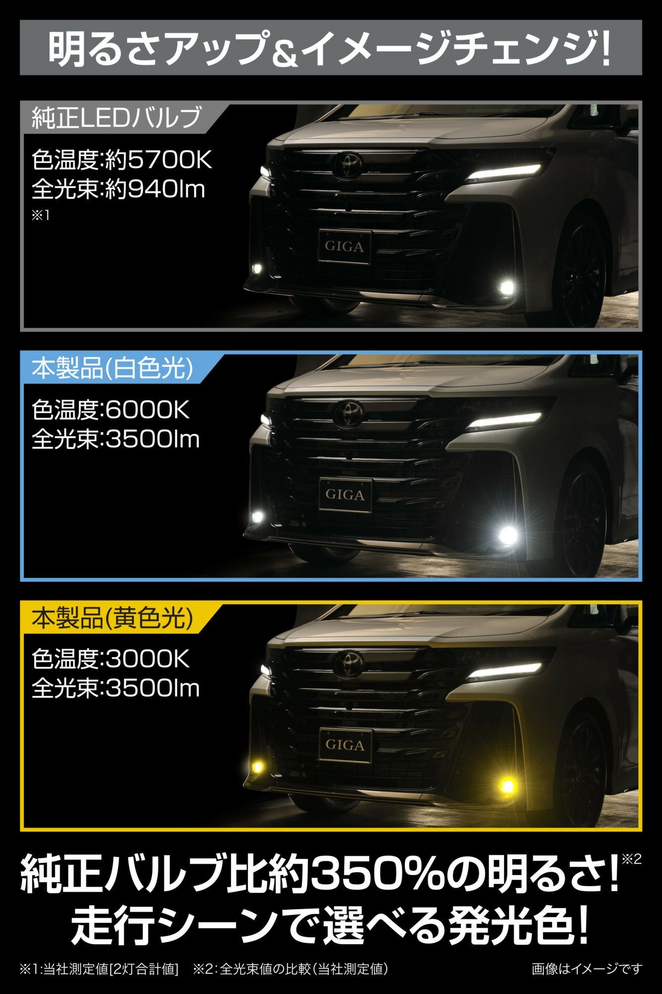 BW584 GIGA LEDフォグバルブ S3500GSD デュアルカラー6000K/3000K