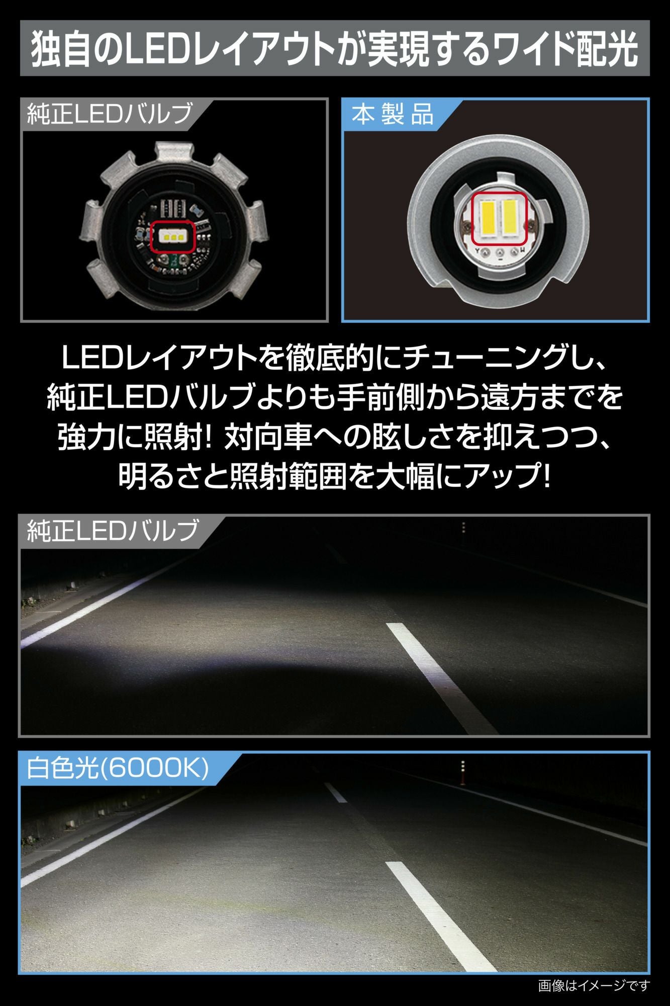 BW584 GIGA LEDフォグバルブ S3500GSD デュアルカラー6000K/3000K