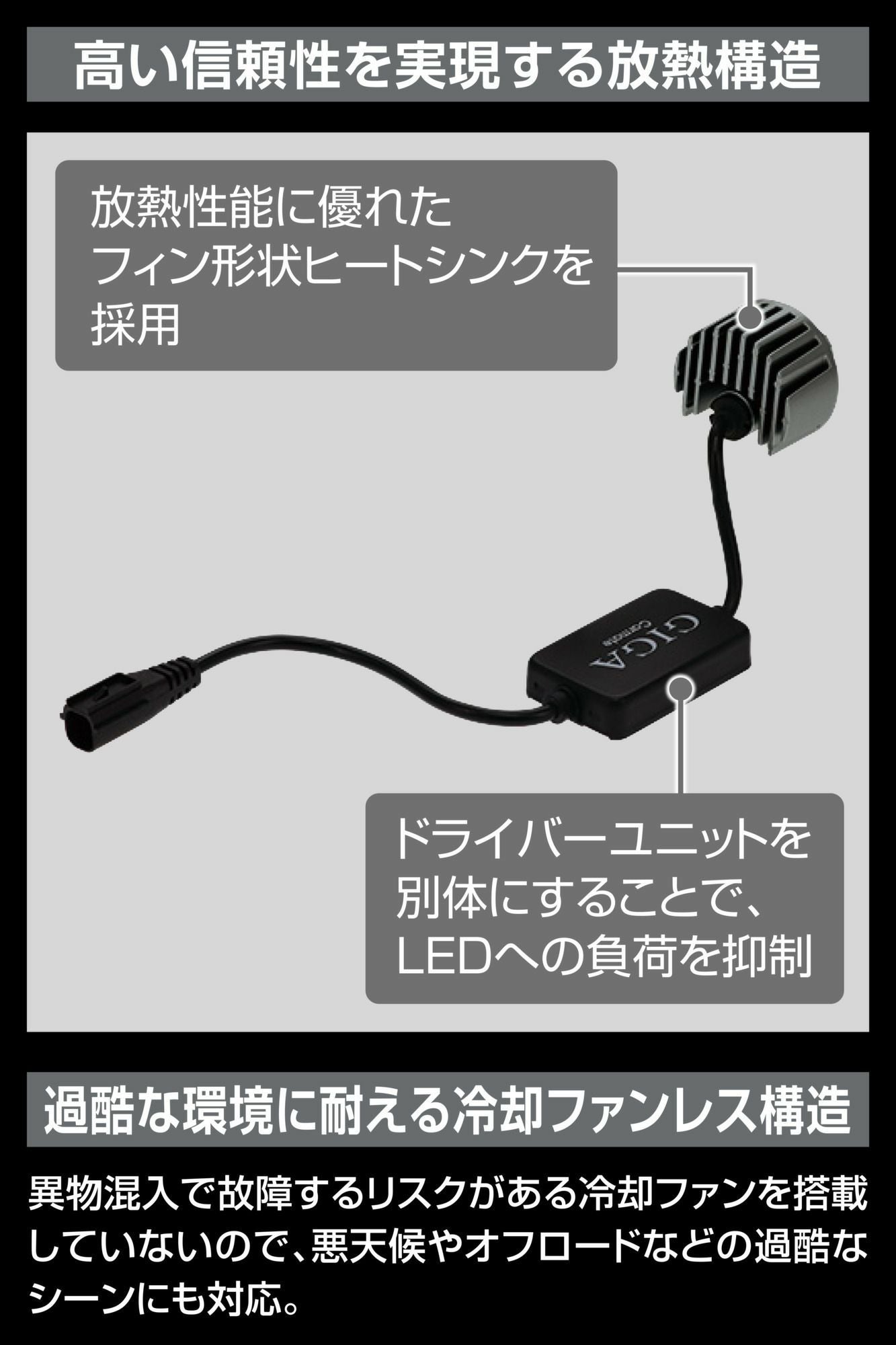 BW584 GIGA LEDフォグバルブ S3500GSD デュアルカラー6000K/3000K
