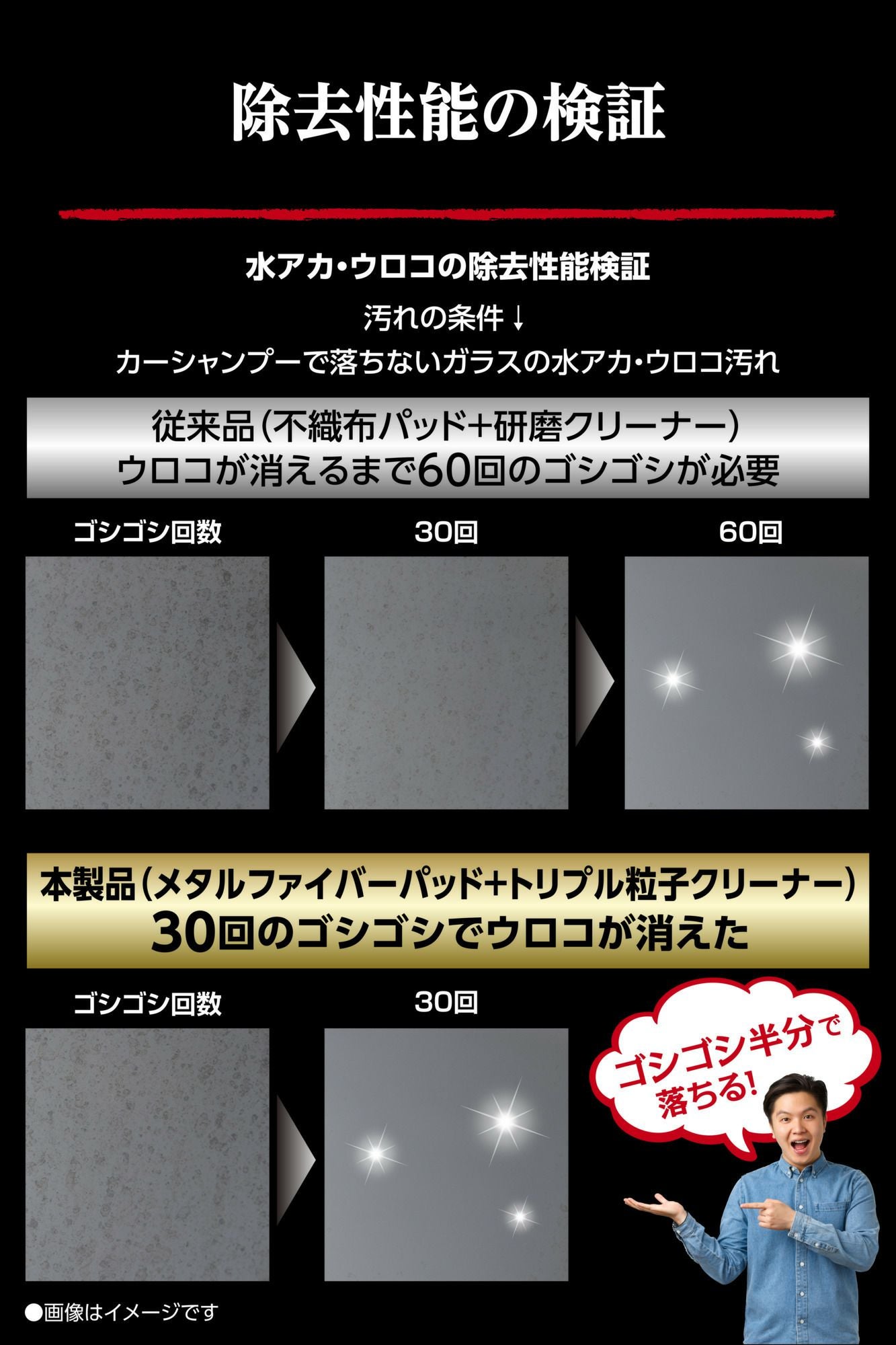 C183 本当によく落ちる ガラス用 水アカ・ウロコ クリーナー