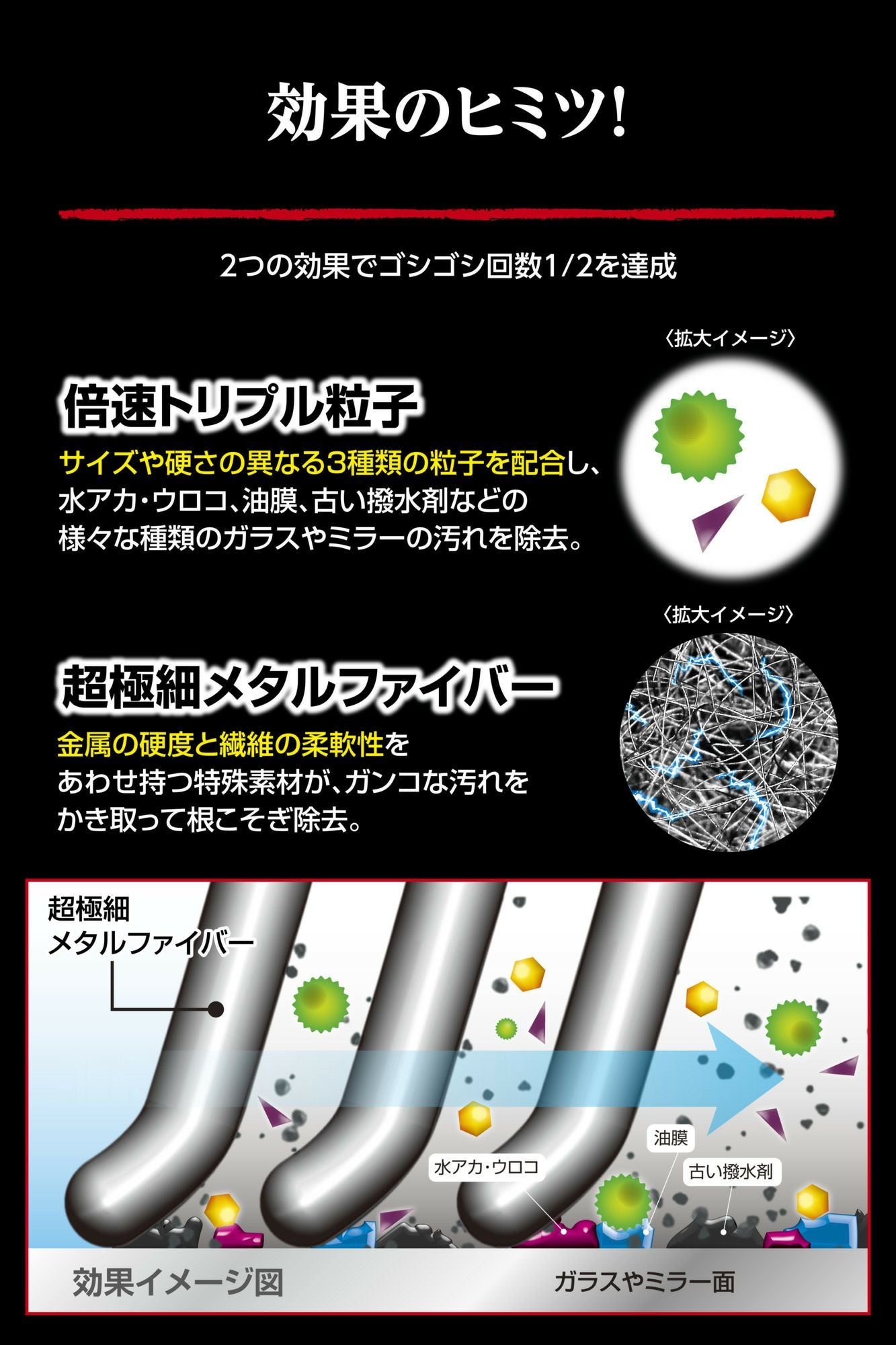 C183 本当によく落ちる ガラス用 水アカ・ウロコ クリーナー