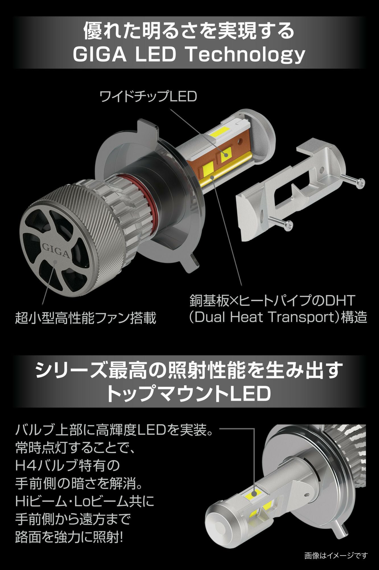 BW591 GIGA LEDヘッドバルブ S8 6000K H4 | カーメイト 公式オンライン