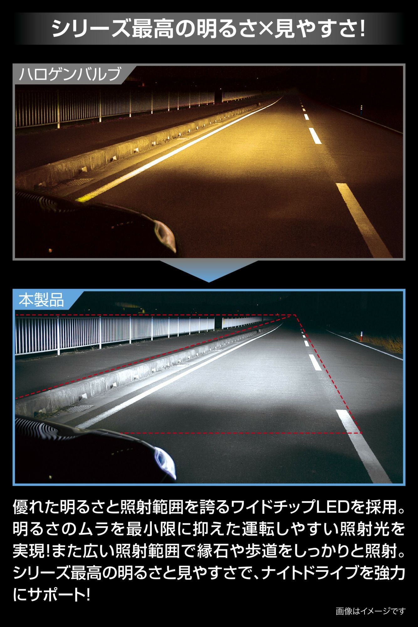 BW592 GIGA LEDヘッド＆フォグバルブS8 6000K H8/H9/H11/H16/HB3/HB4