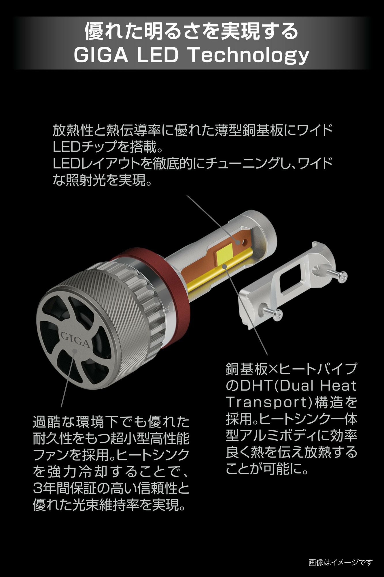 BW592 GIGA LEDヘッド＆フォグバルブS8 6000K H8/H9/H11/H16/HB3/HB4