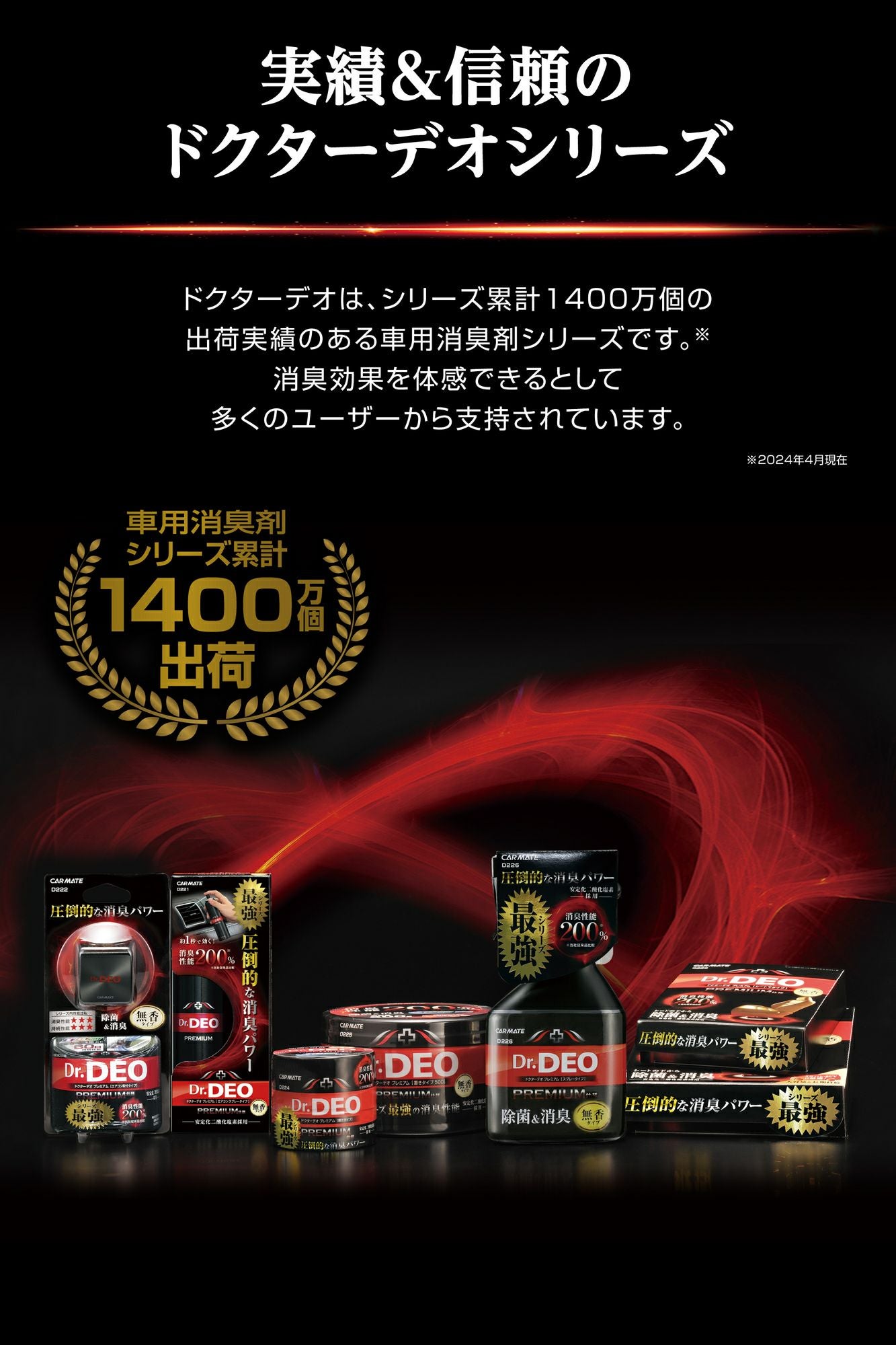 DF-MI01 ドクターデオプレミアム エアコンフィルター ミツビシ用01