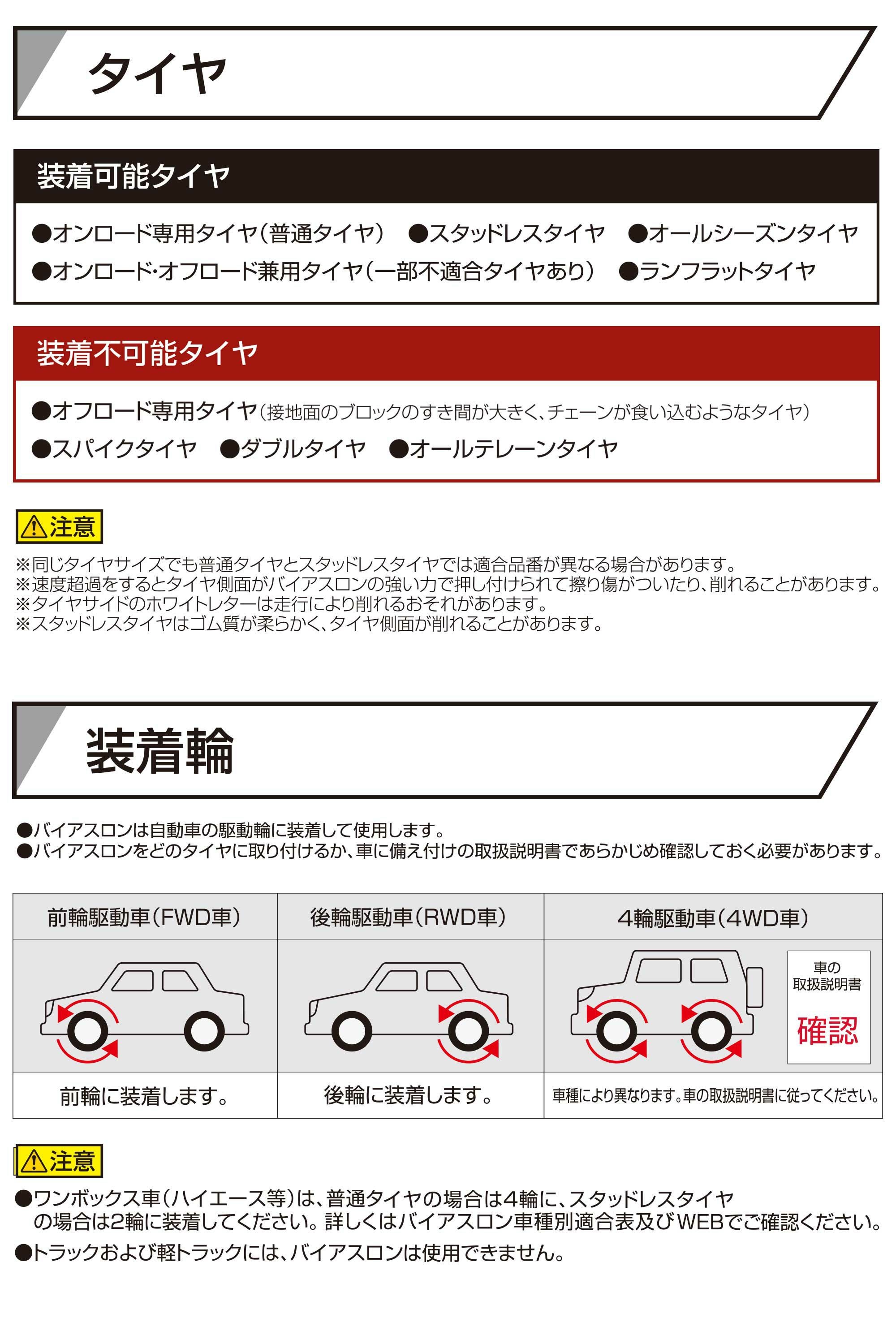 中古　キャブタイヤ　サイズ長さ色々まとめて コンパクトカーやミニバンにも対応！ ソフト99の布製タイヤチェーン