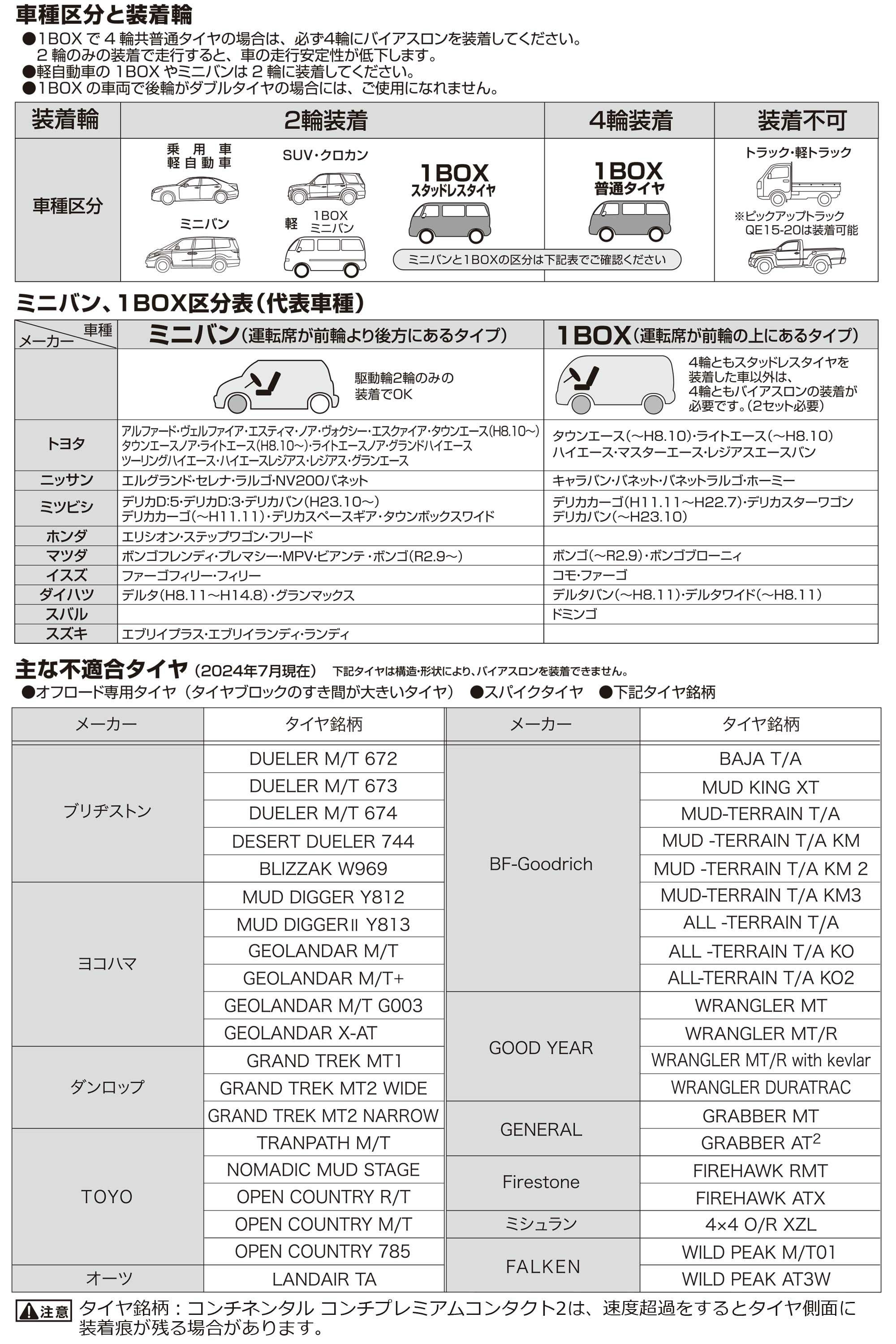 【123】エンタイヤ　紀61 メーデー‘59年、他11商品まとめ買 EF115 バイアスロン イージーフィット ブラック | カーメイト 公式