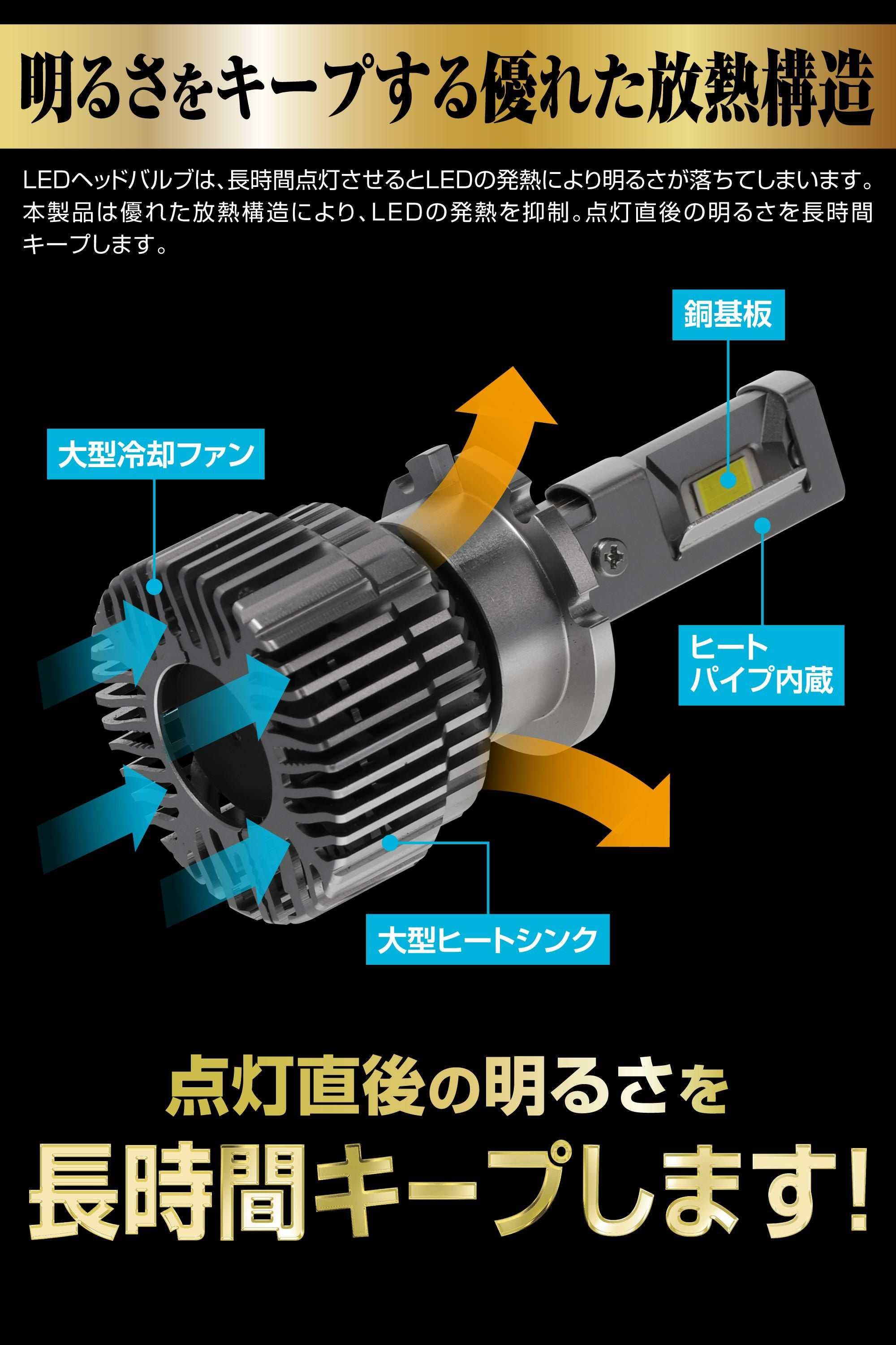 BW902Z GIGA LEDヘッドバルブ D9 6000K D4R/S | カーメイト 公式