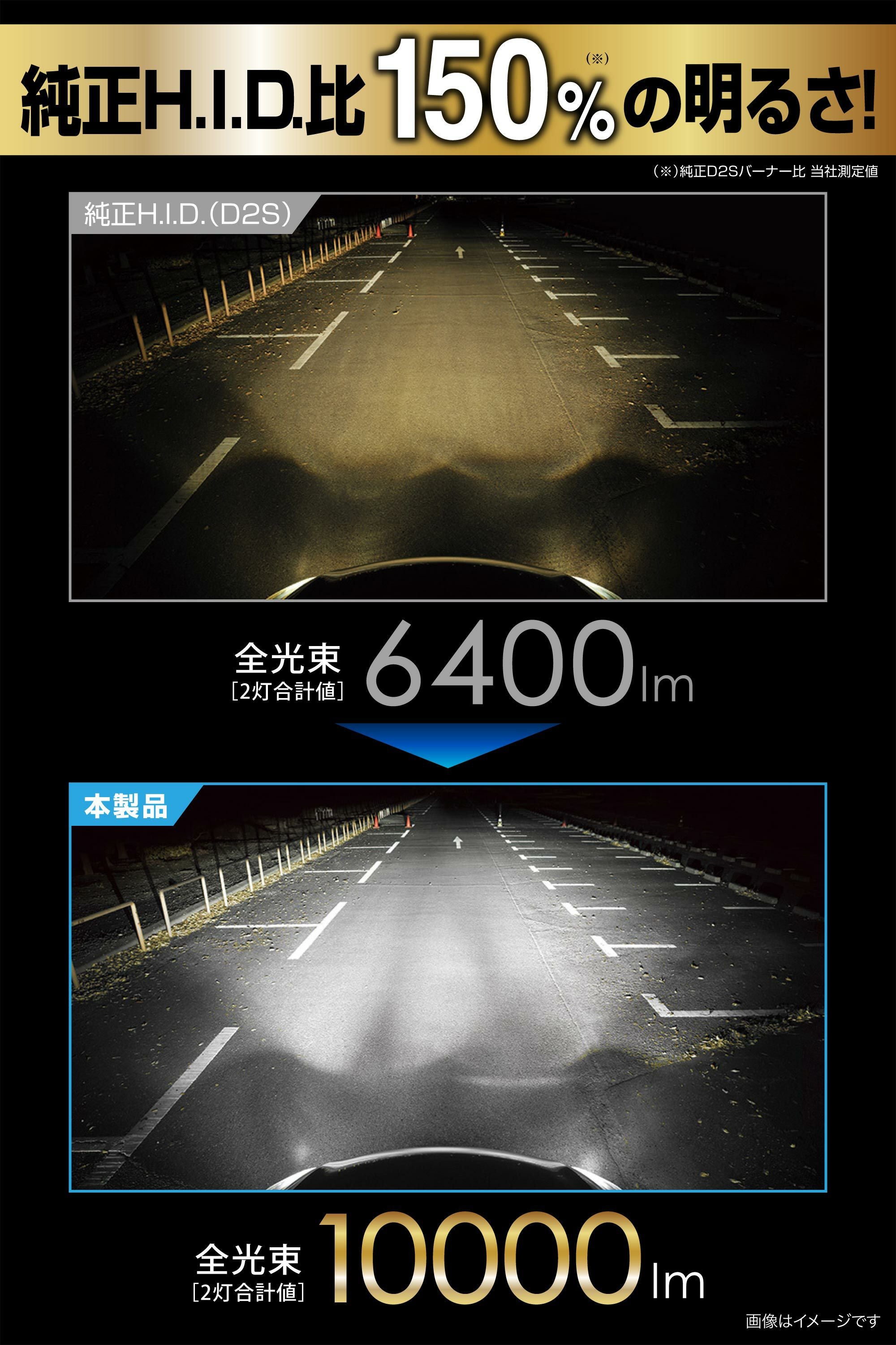 BW903 GIGA LEDヘッドバルブ D10 6000K D2S | カーメイト 公式