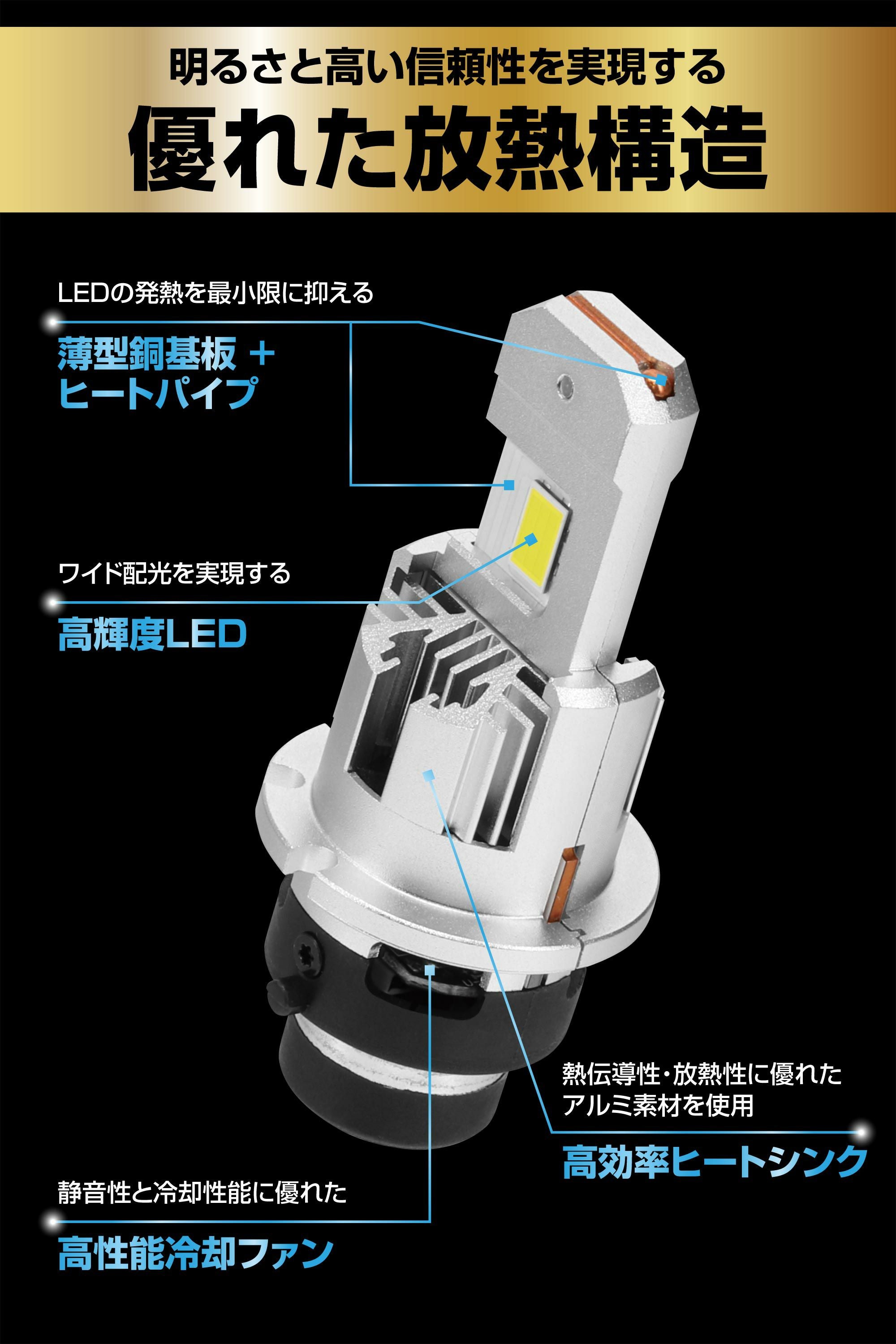 BW903 GIGA LEDヘッドバルブ D10 6000K D2S | カーメイト 公式