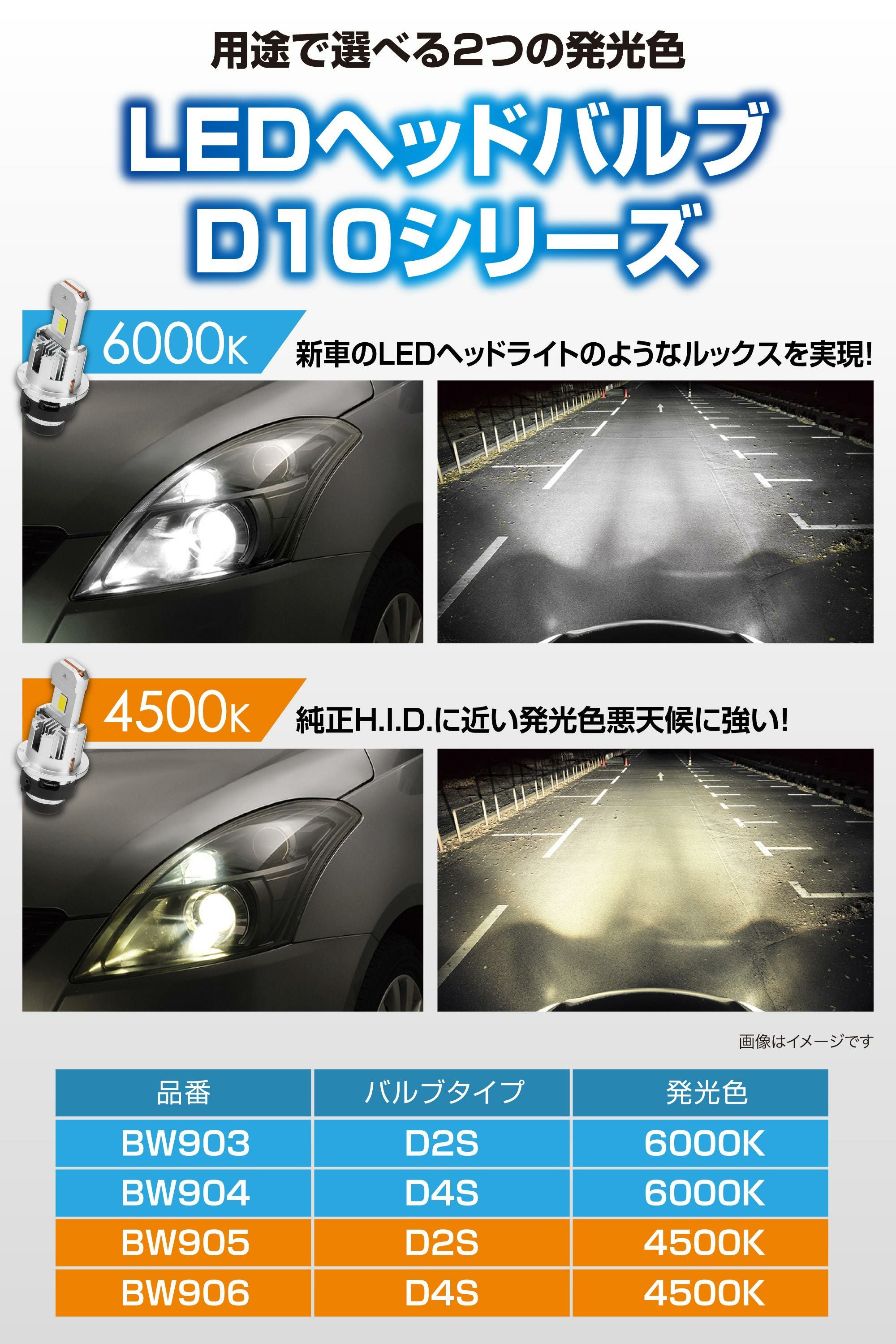 BW903 GIGA LEDヘッドバルブ D10 6000K D2S | カーメイト 公式