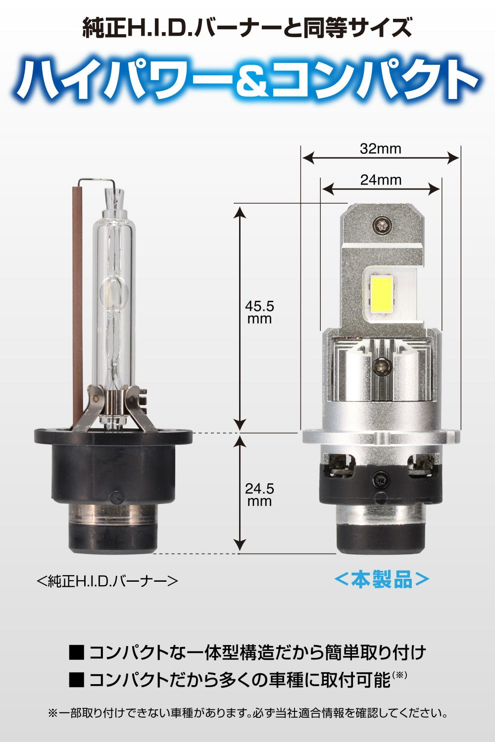 BW904 GIGA LEDヘッドバルブ D10 6000K D4S | カーメイト 公式 