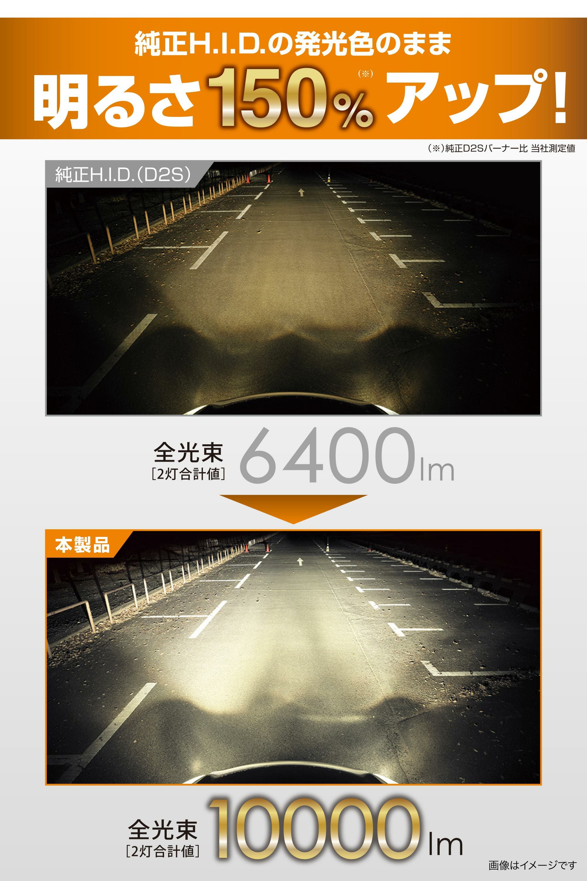 BW905 GIGA LEDヘッドバルブ D10 4500K D2S | カーメイト 公式