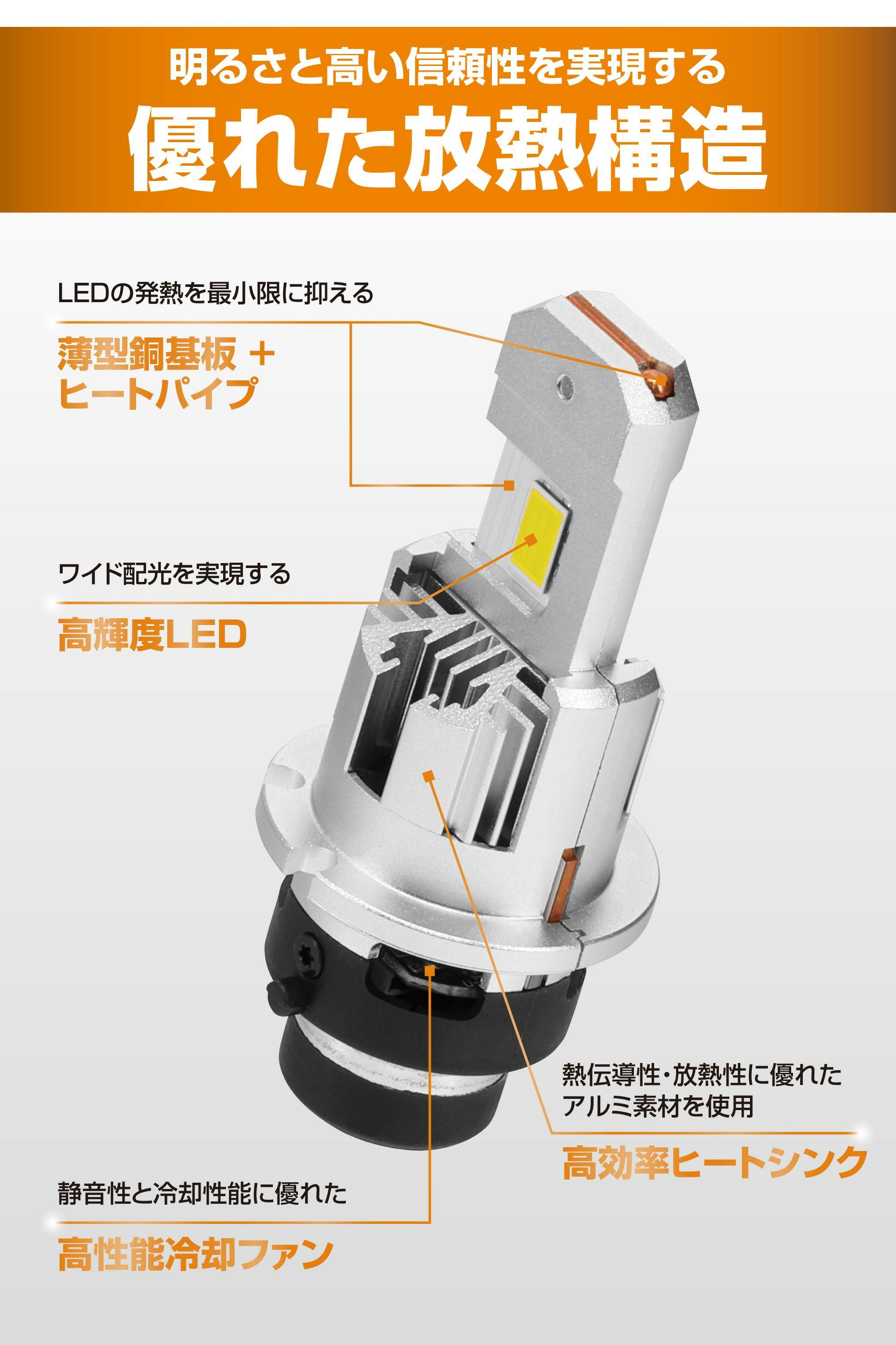 BW906 GIGA LEDヘッドバルブ D10 4500K D4S | カーメイト 公式