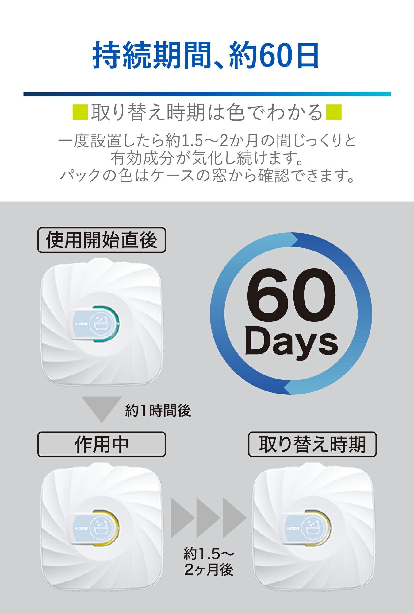 D340 ドクターデオ お風呂の防カビ 掛け・貼りタイプ | カーメイト