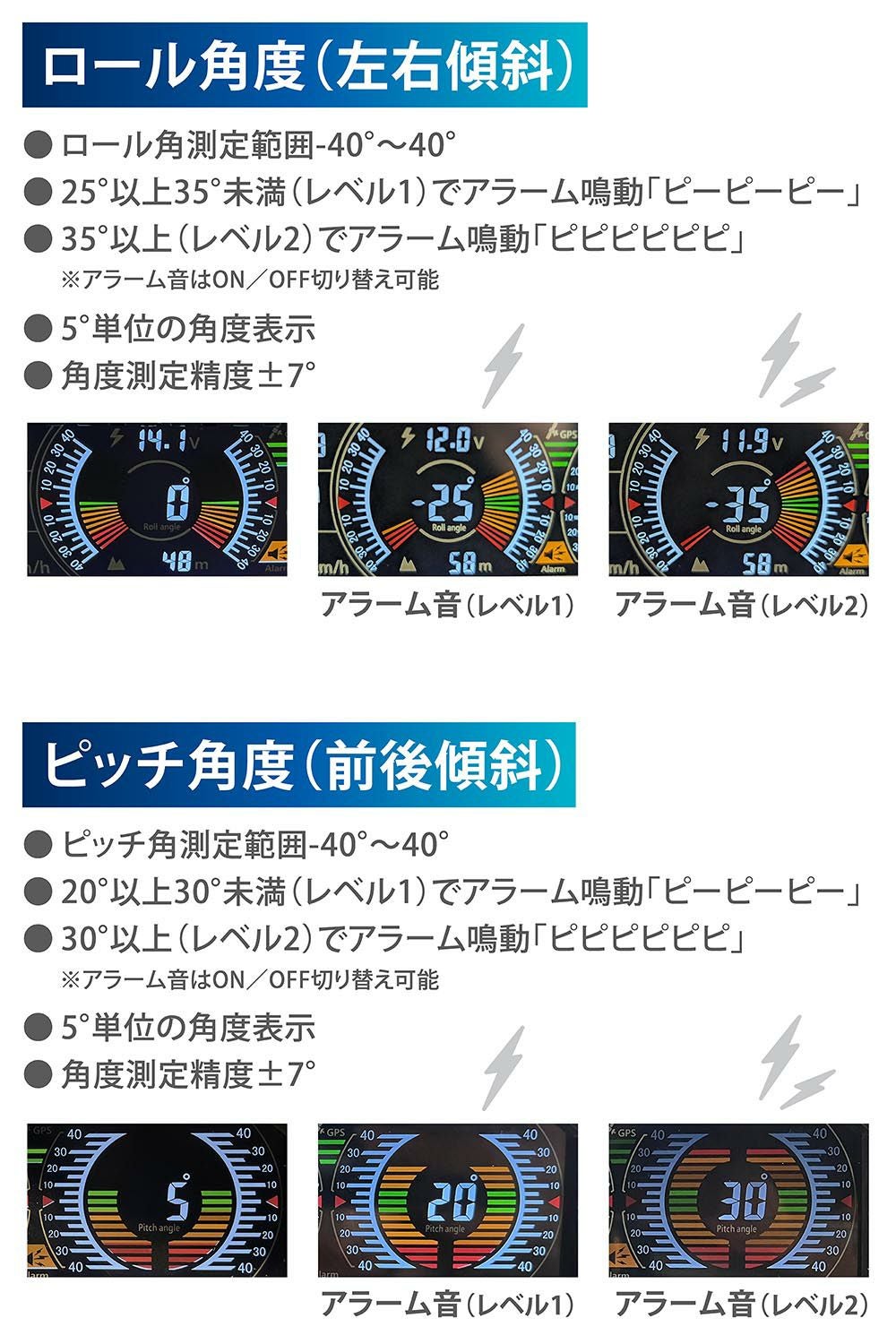 CX504K ジムニー専用デジタルランドメーター | カーメイト 公式