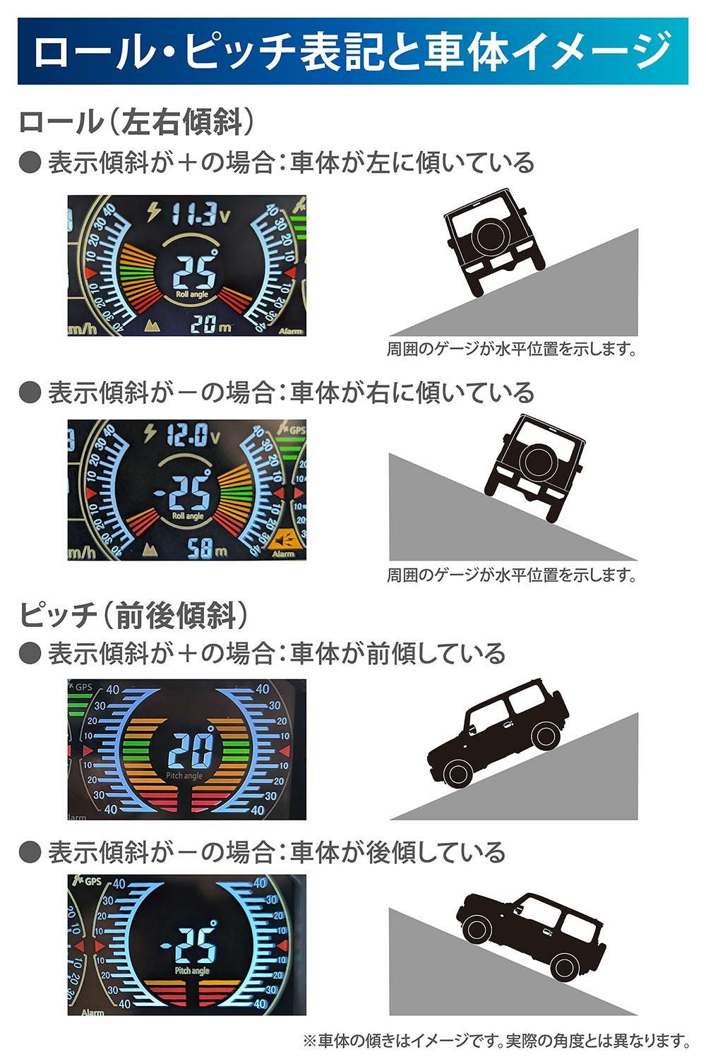 CX504K ジムニー専用デジタルランドメーター | カーメイト 公式