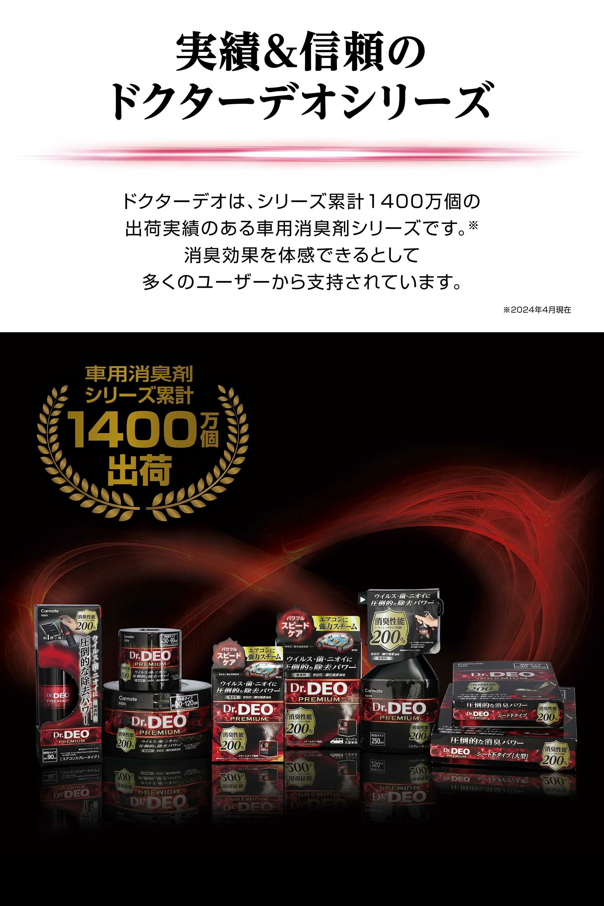 DFB-SU03 ドクターデオベーシック エアコンフィルター ダイハツ用01