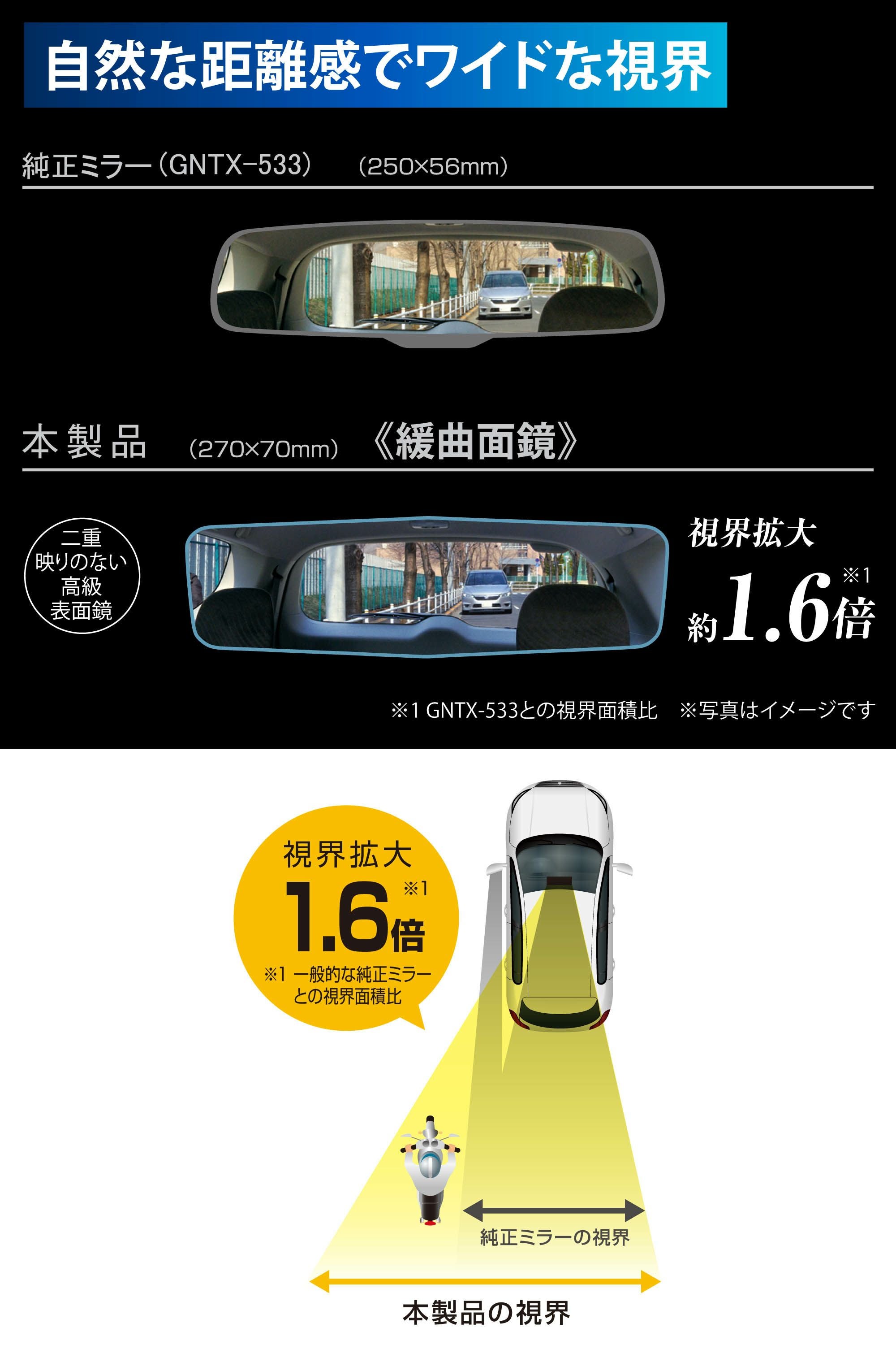 DZ611 リアビューミラーEDGE SLEEK 3000SR ブルー鏡 | カーメイト 公式