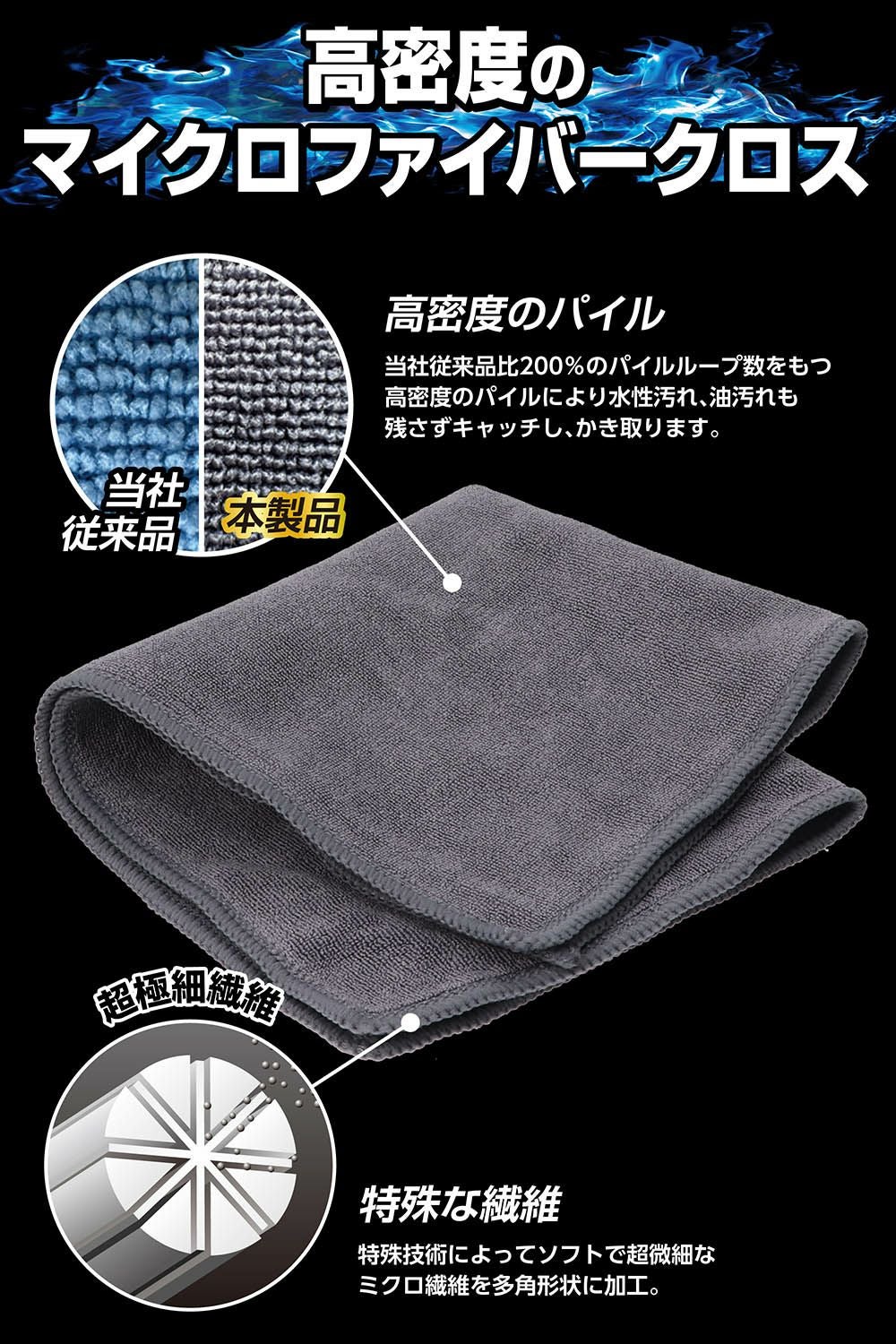 C318 エクスクリア 窓ふきクロス プレミアム | カーメイト 公式