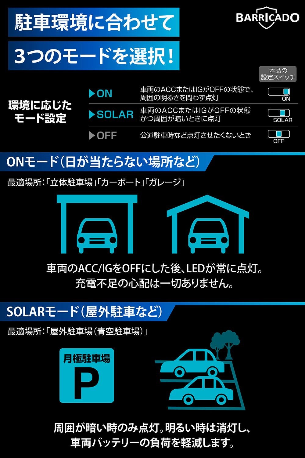 SQ311 バリケード ナイトシグナル ハイパー RE | カーメイト 公式
