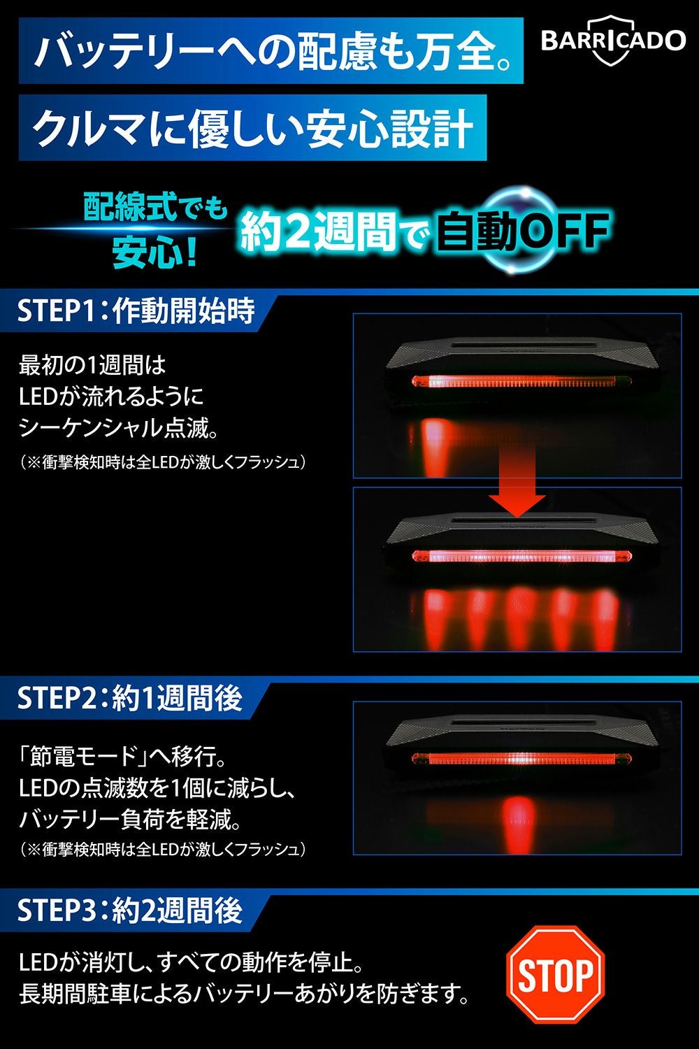SQ311 バリケード ナイトシグナル ハイパー RE | カーメイト 公式