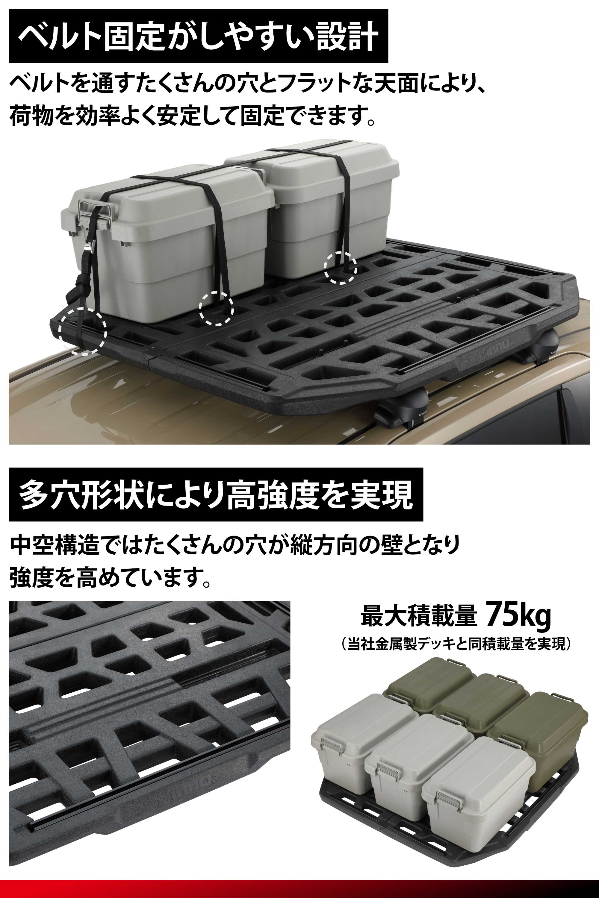 INA523BK ルーフボード130BK | カーメイト 公式オンラインストア本店